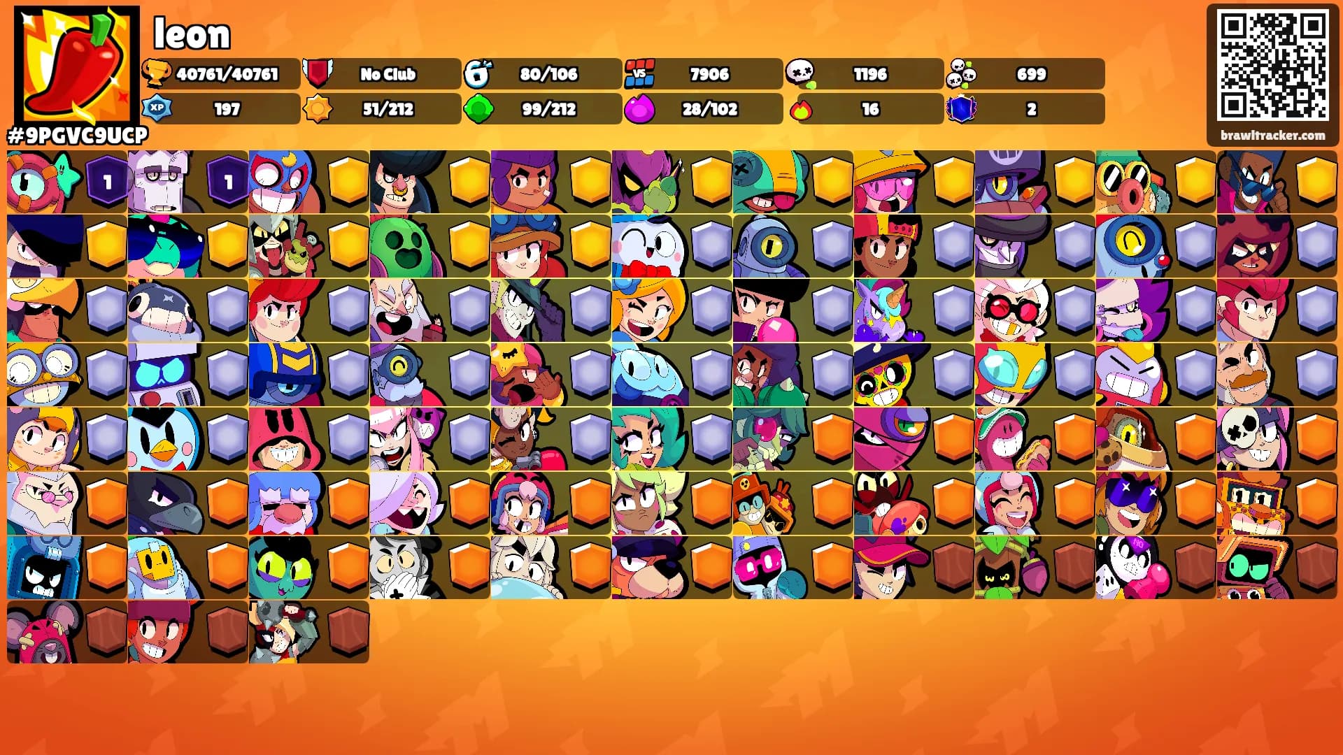 leon's Ranks