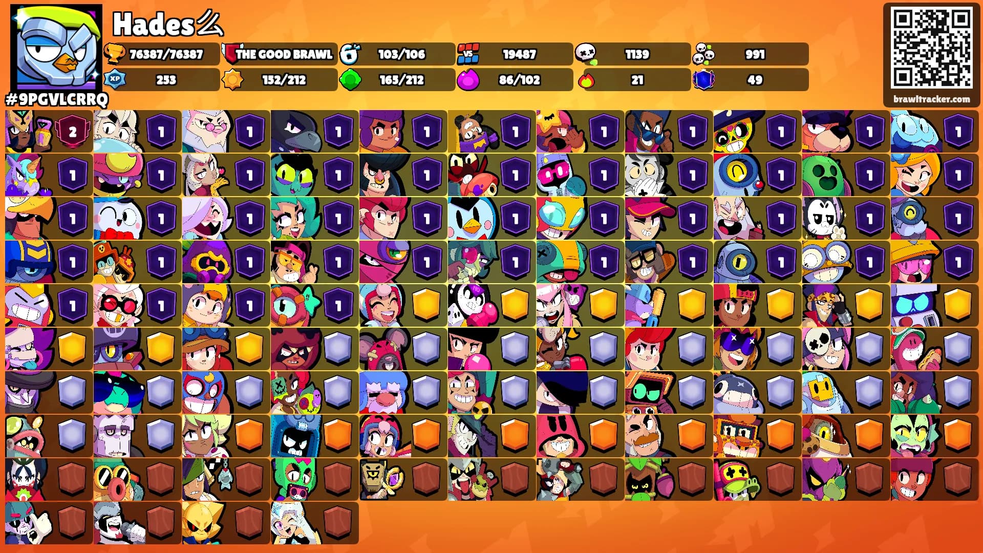 Hades么's Ranks
