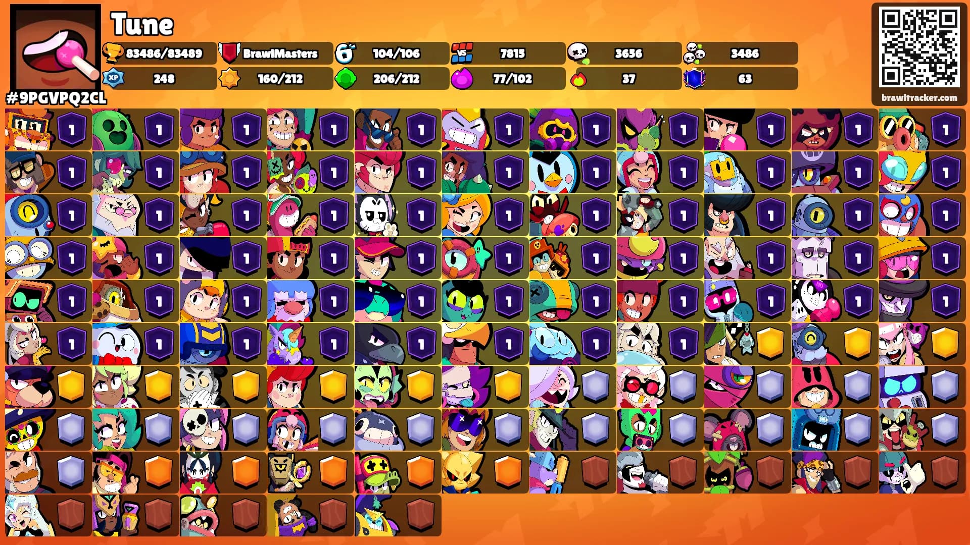 Tune's Ranks