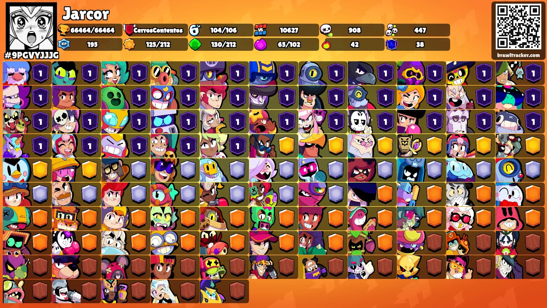 Jarcor's Ranks