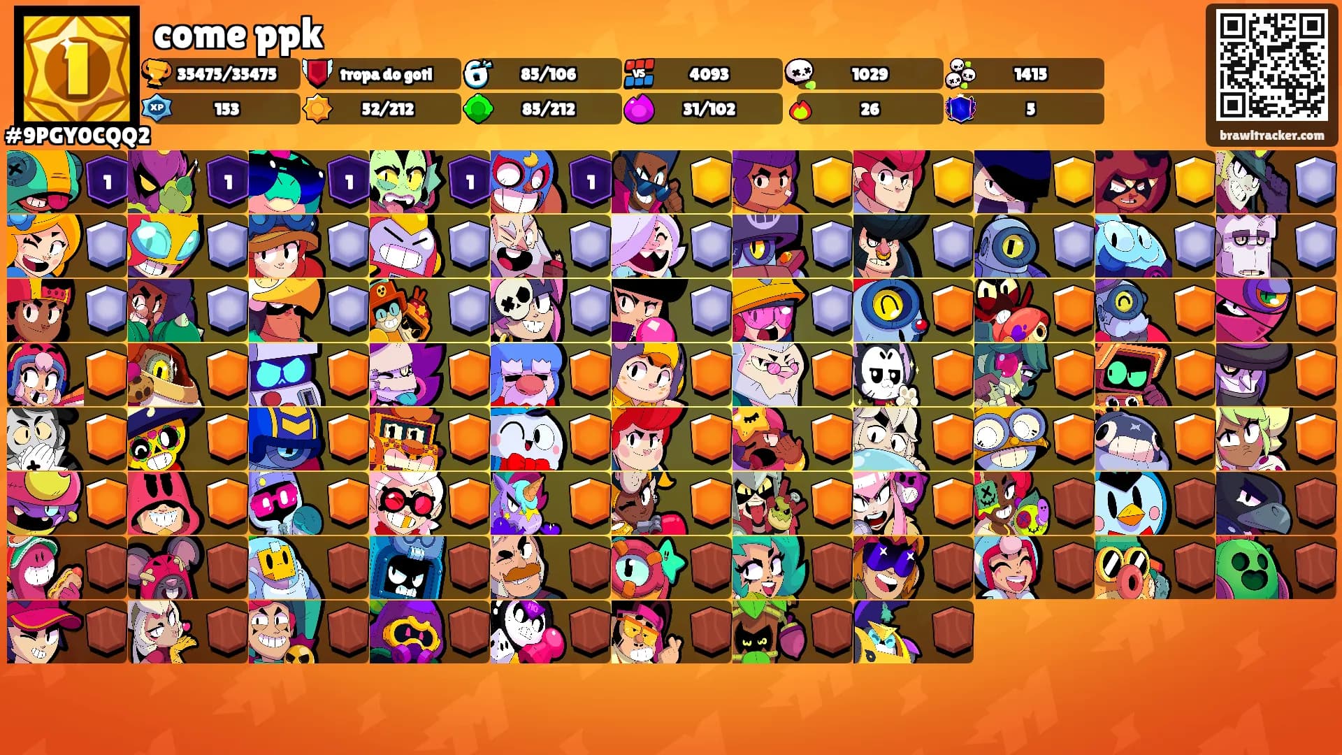 come ppk's Ranks