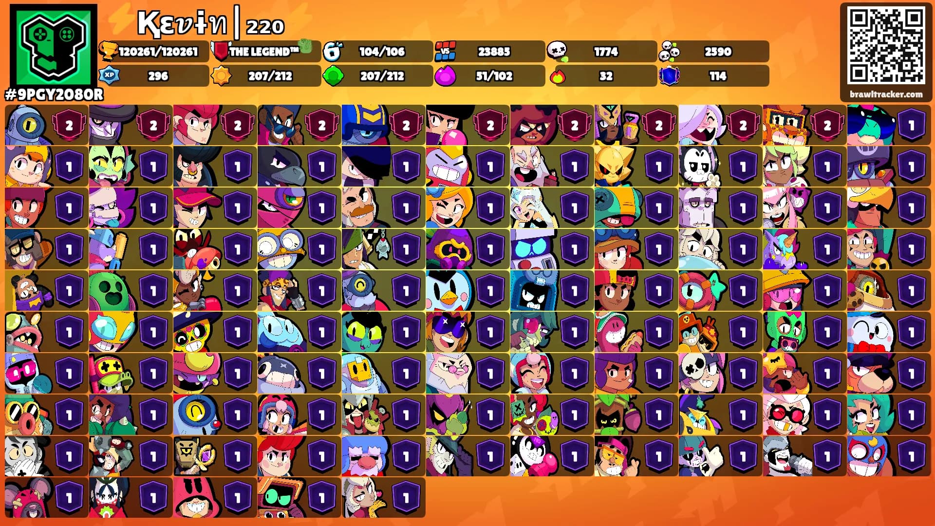 ⚡Қε𝒗ɨท|₂₂₀⚡'s Ranks