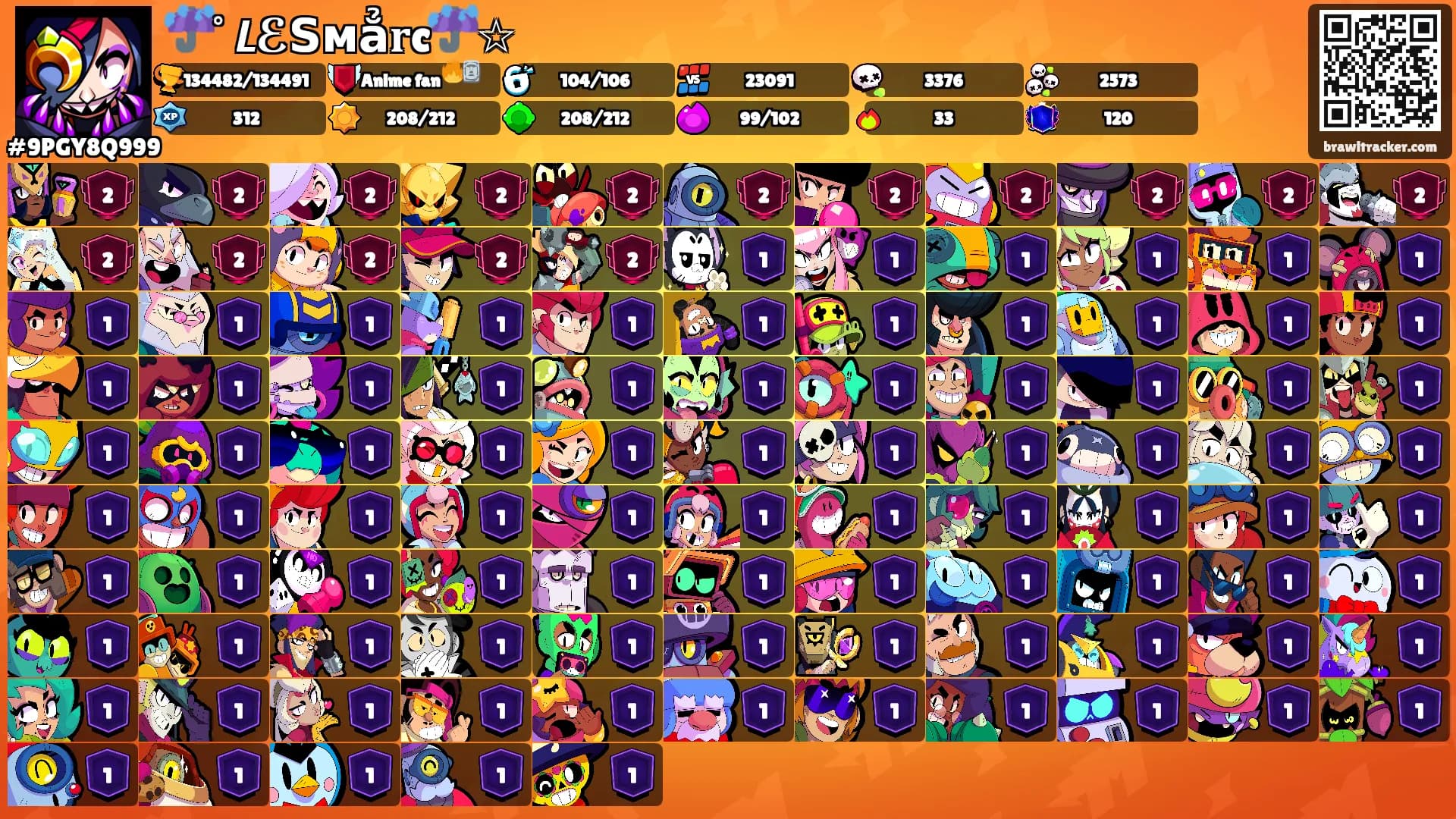 ☔ﾟ𝙇ℰ𝗦ᴍẳ𝐫c☔⁠☆'s Ranks