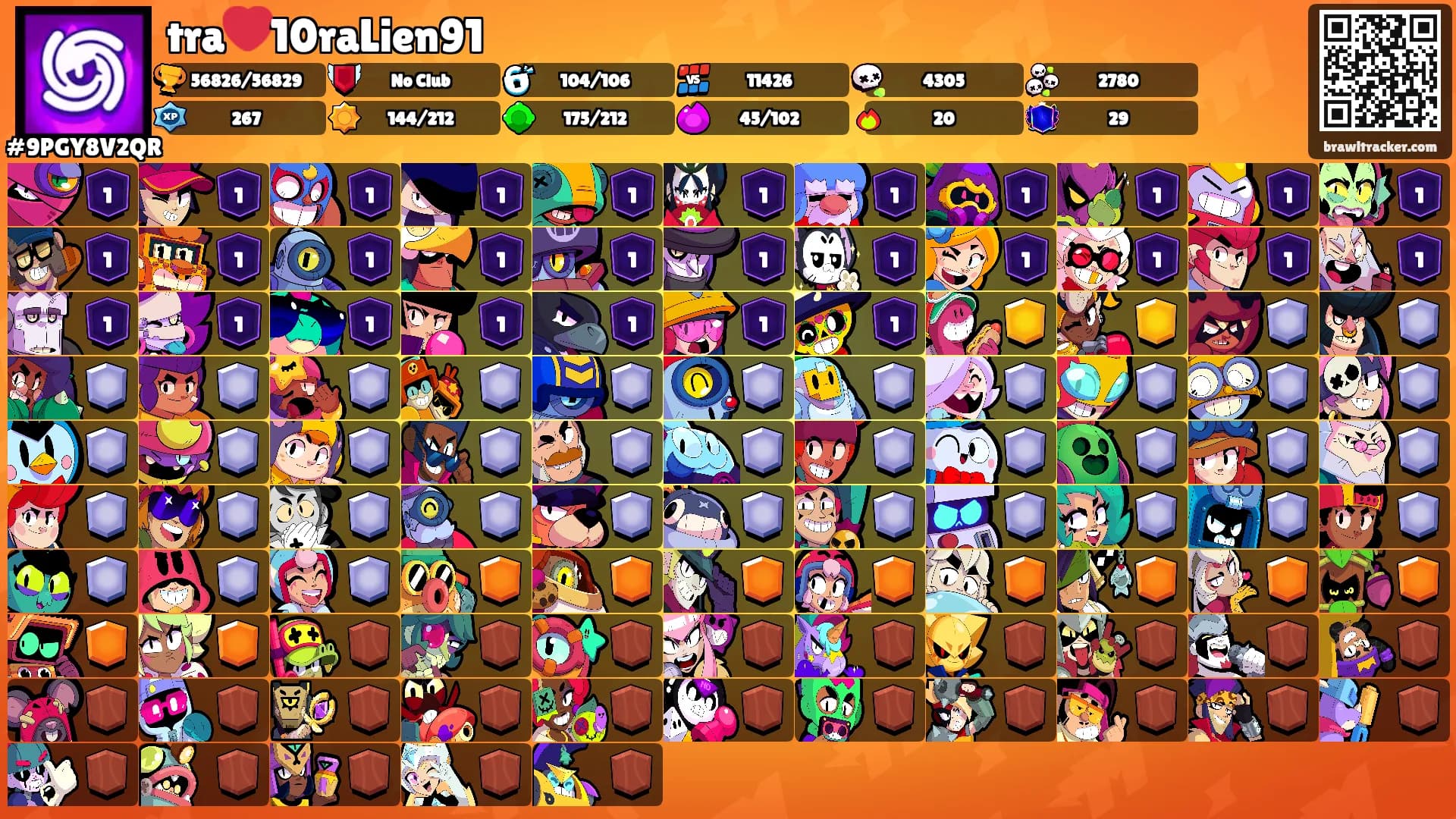 tra❤️10raLien91's Ranks