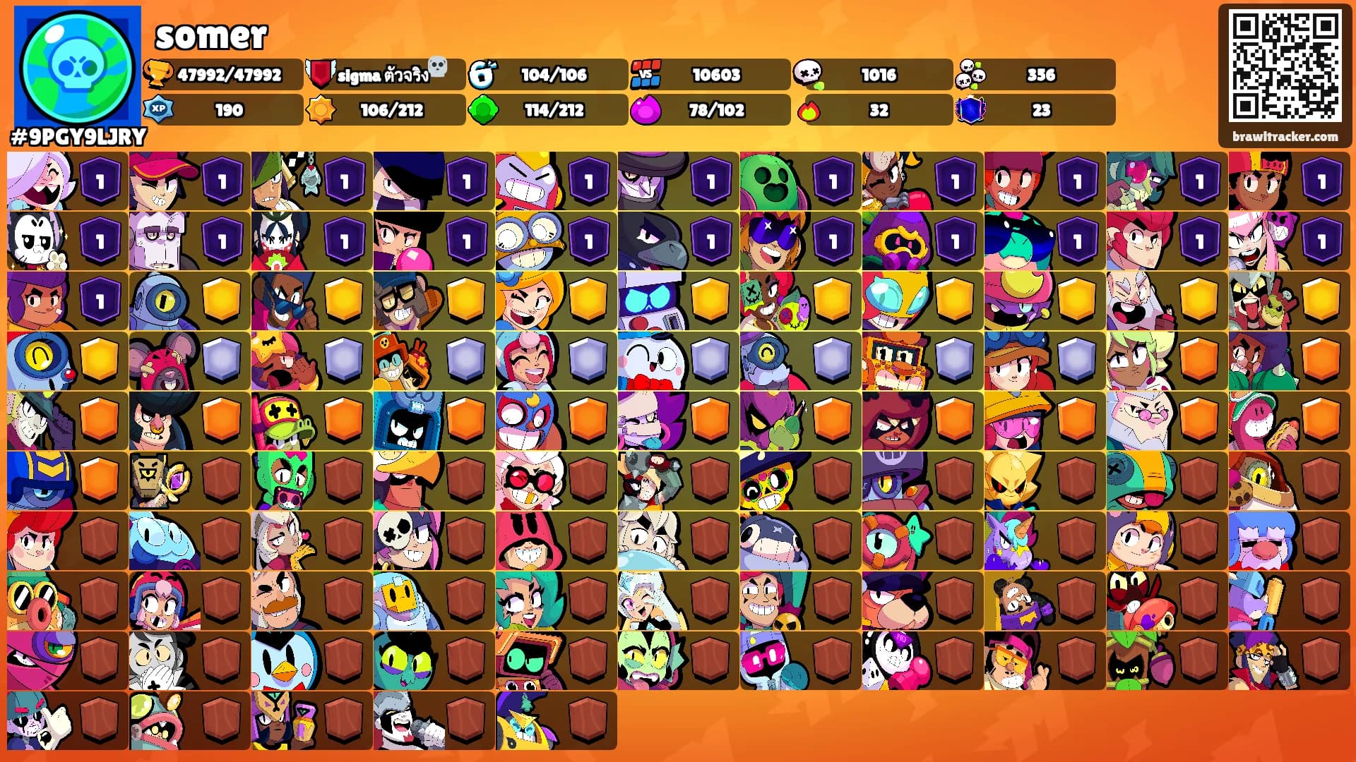 somer's Ranks