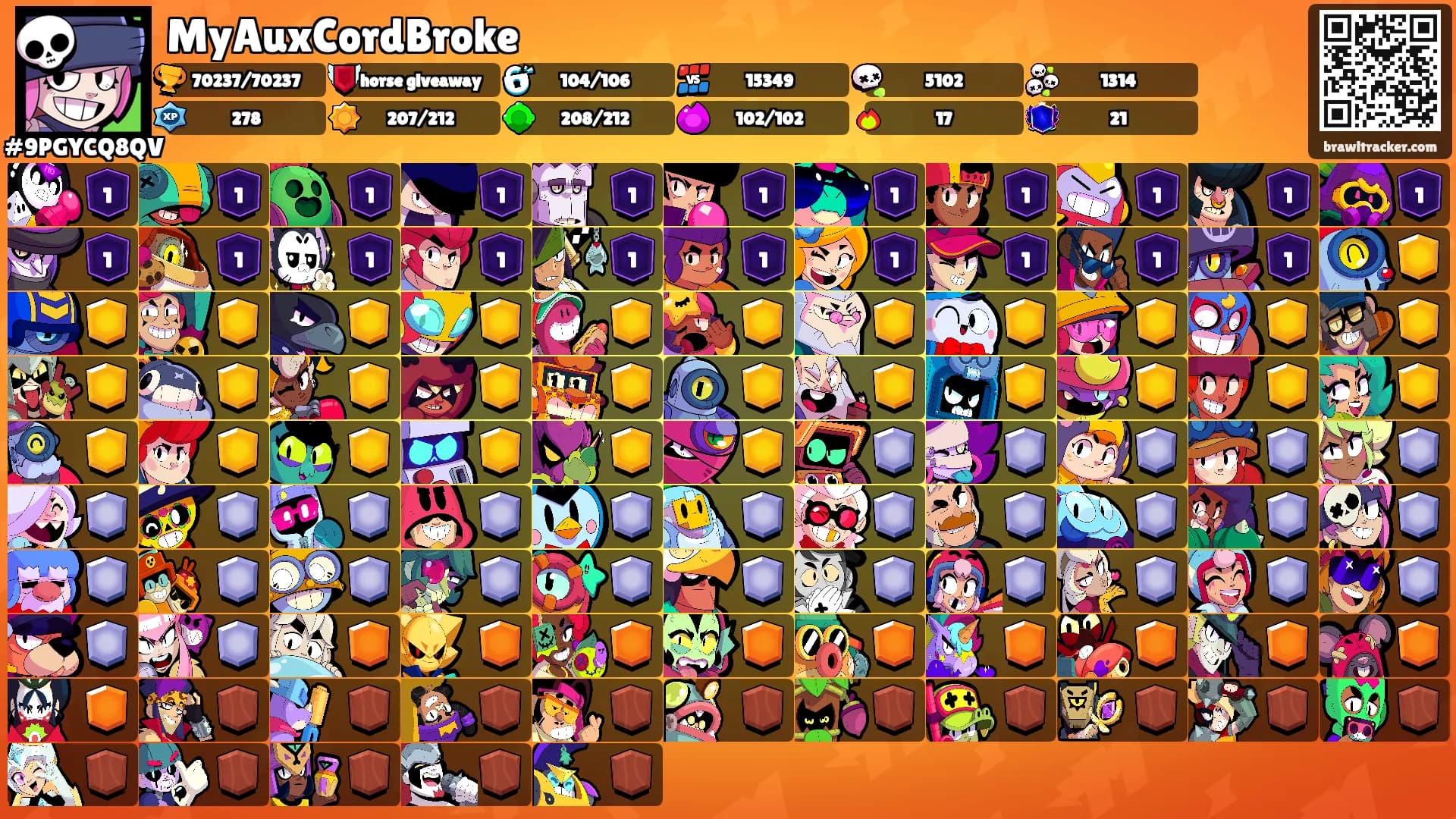 MyAuxCordBroke's Ranks