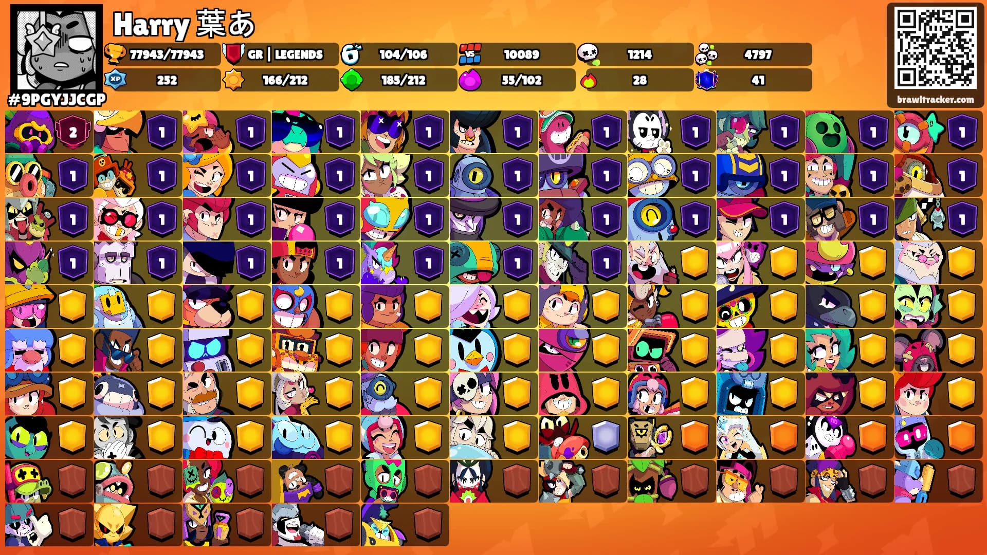 Harry 葉あ's Ranks