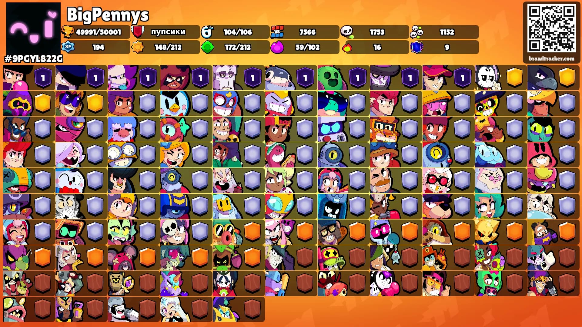 BigPennys's Ranks