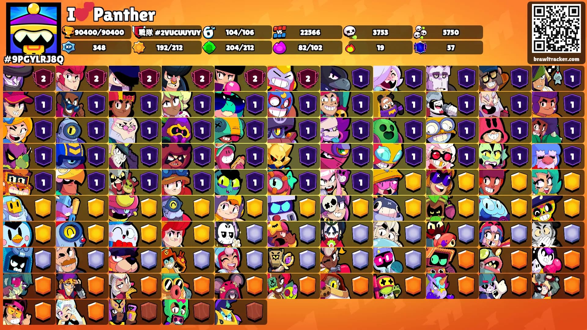 I💕Panther's Ranks