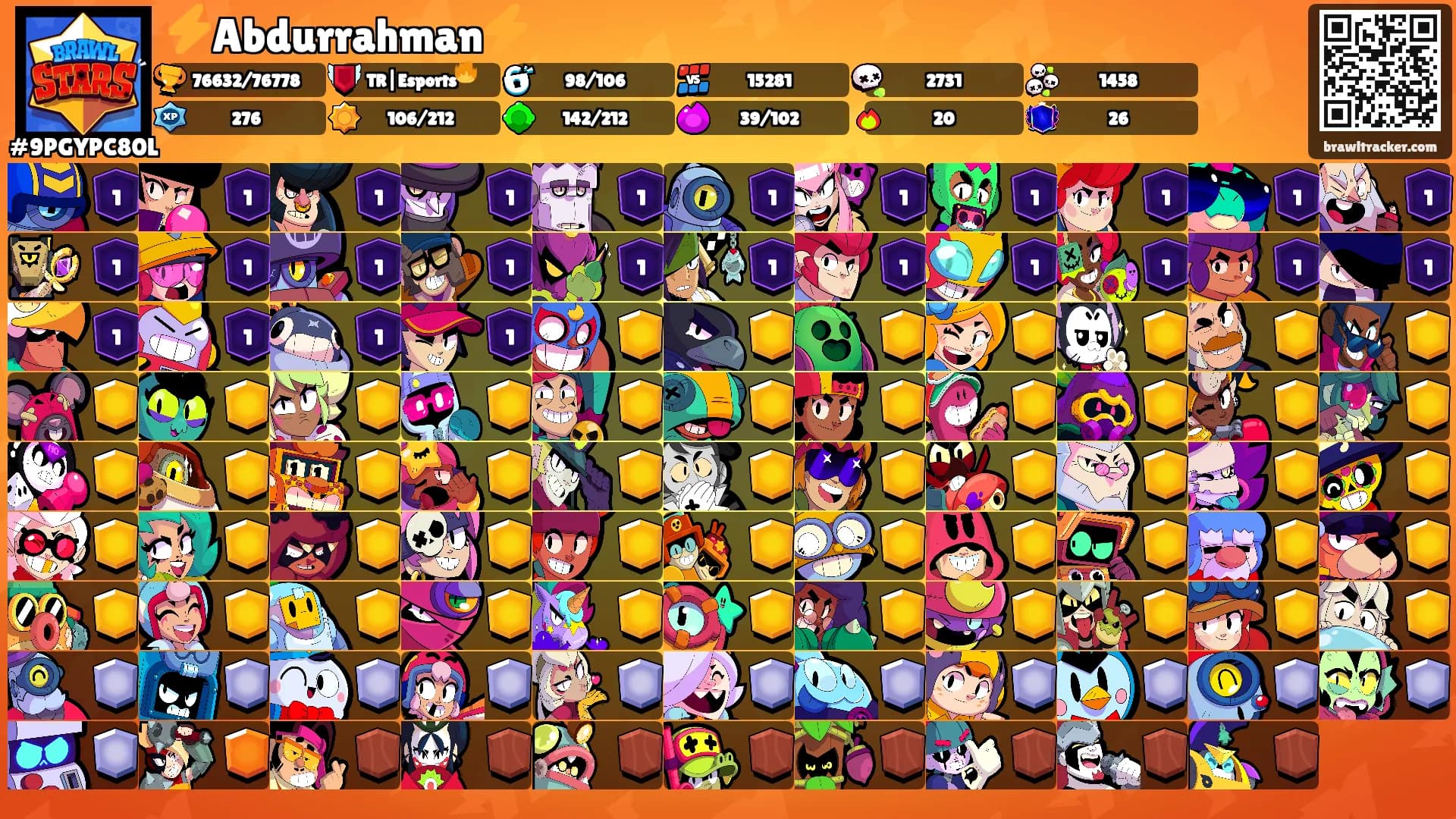 ⚡Abdurrahman⚡'s Ranks