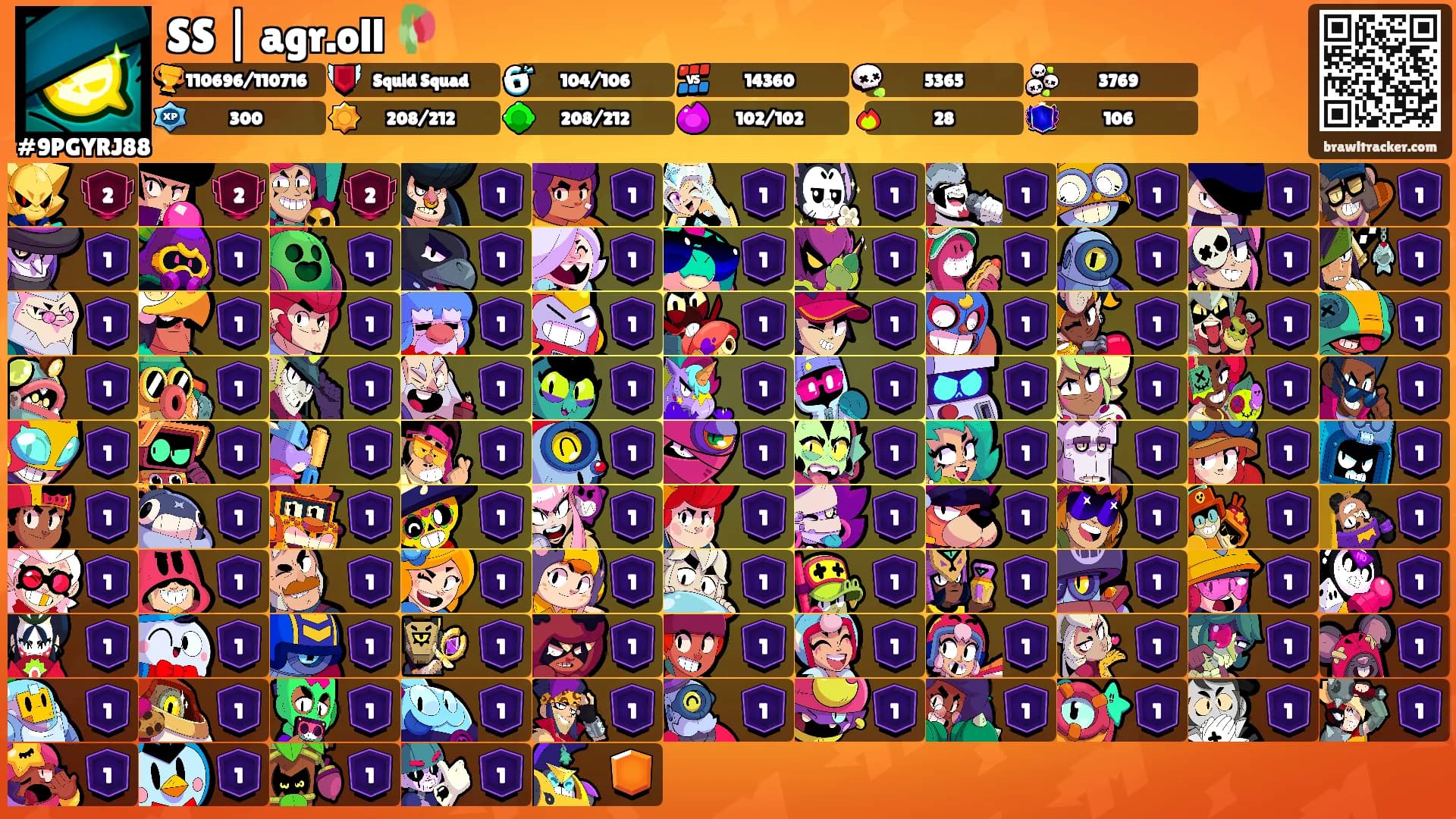 SS | agr.oll 🥀's Ranks