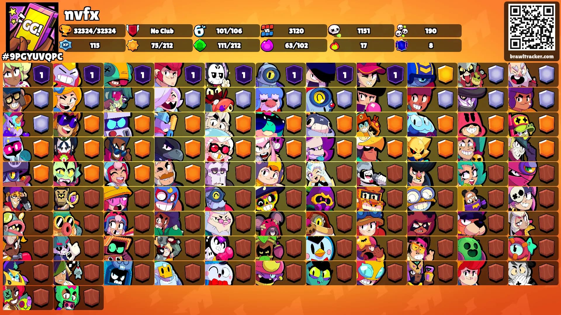 nvfx's Ranks