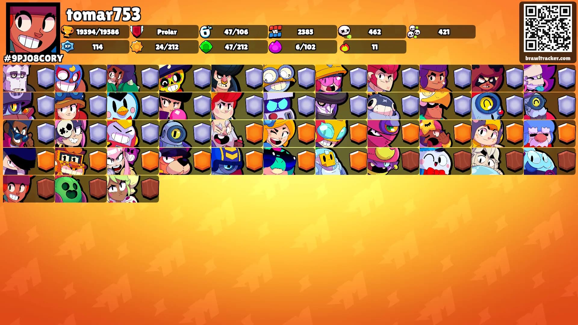 tomar753's Ranks