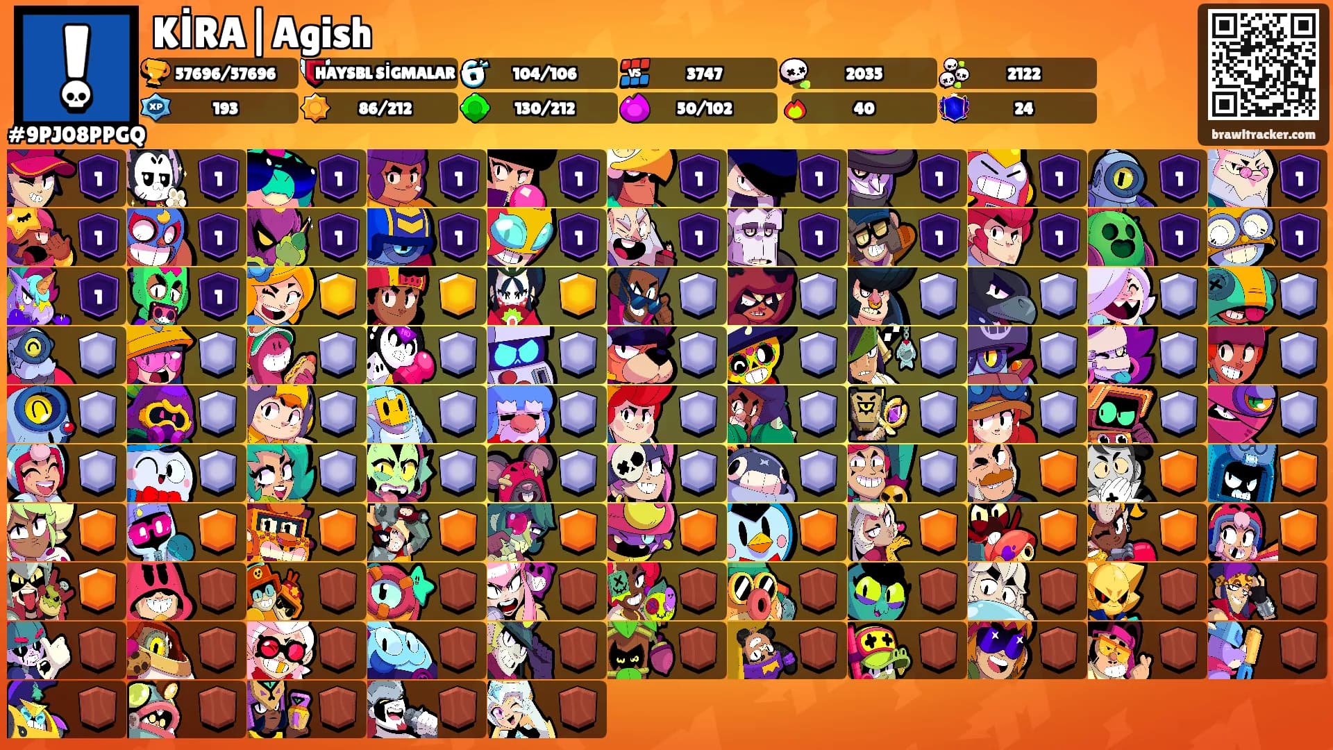 KİRA|Agish's Ranks