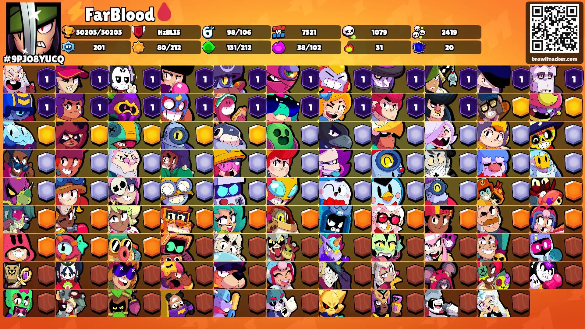 ⚡️FarBlood🩸's Ranks