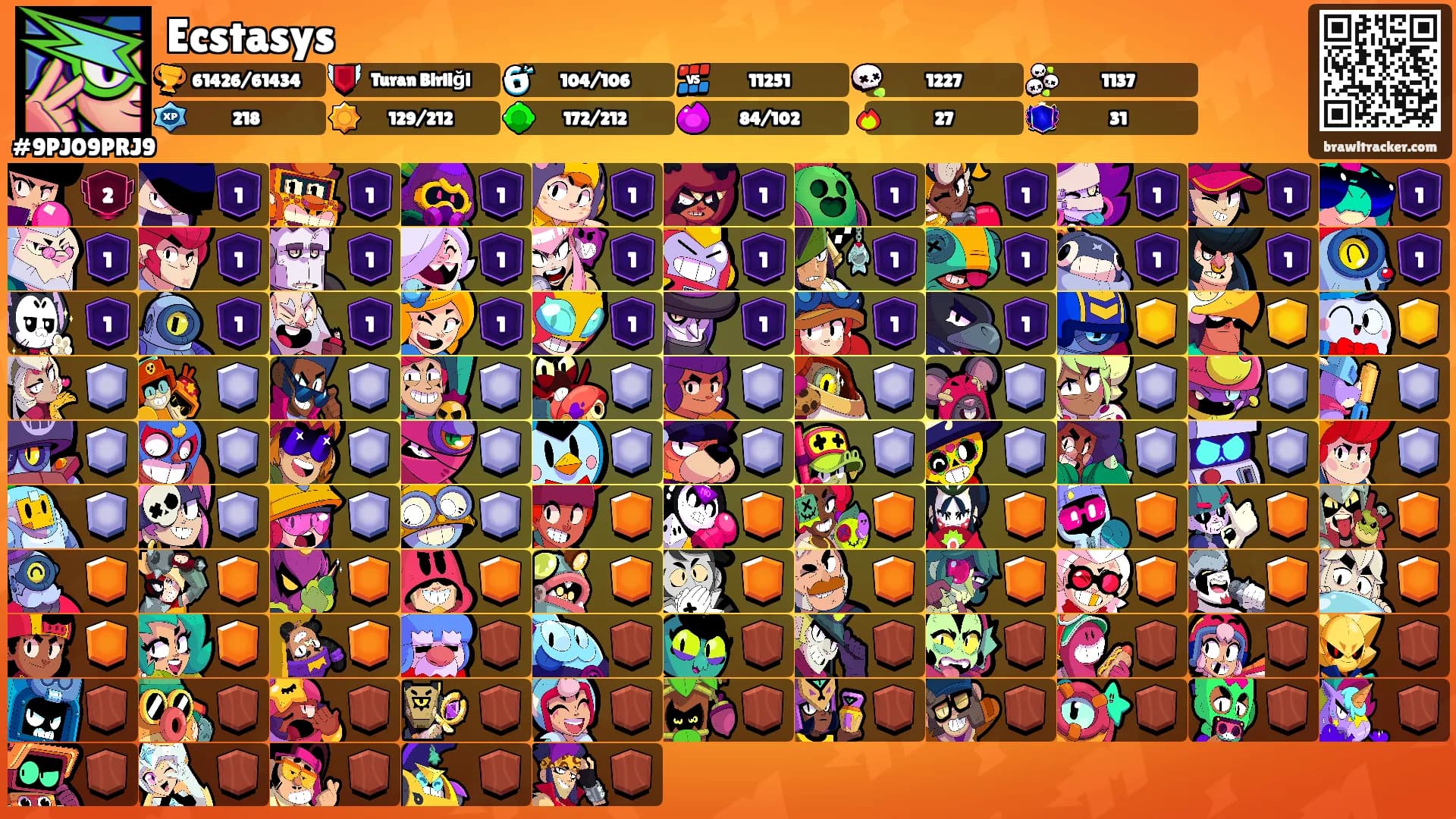 Ecstasys's Ranks