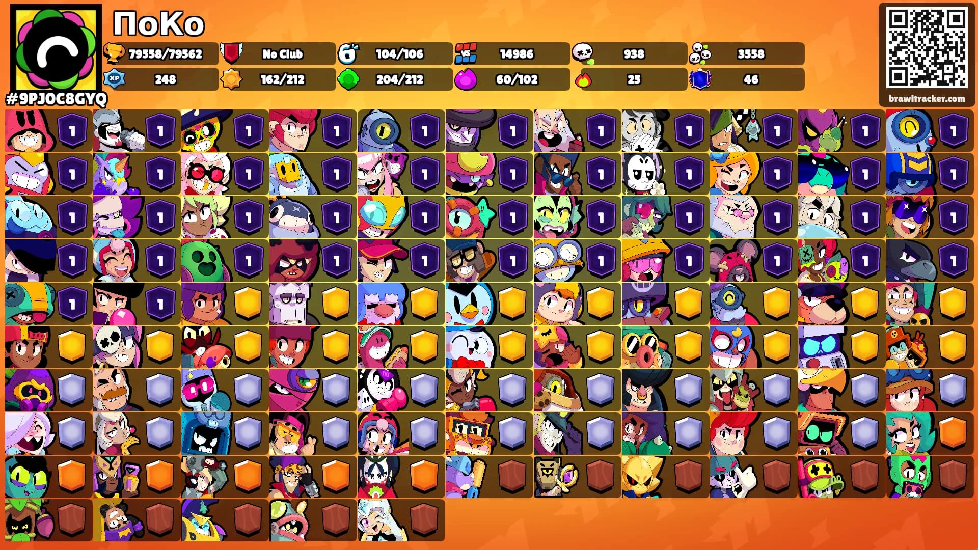ПоКо's Ranks