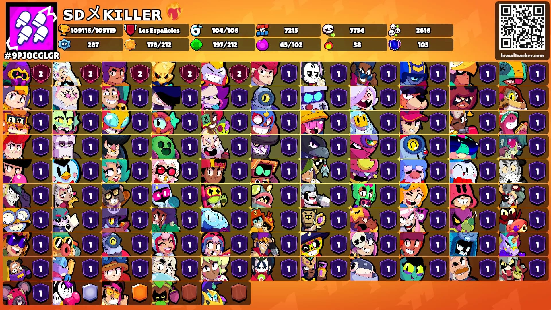 ꜱᴅメᴋɪʟʟᴇʀ࿐❤️‍🔥's Ranks