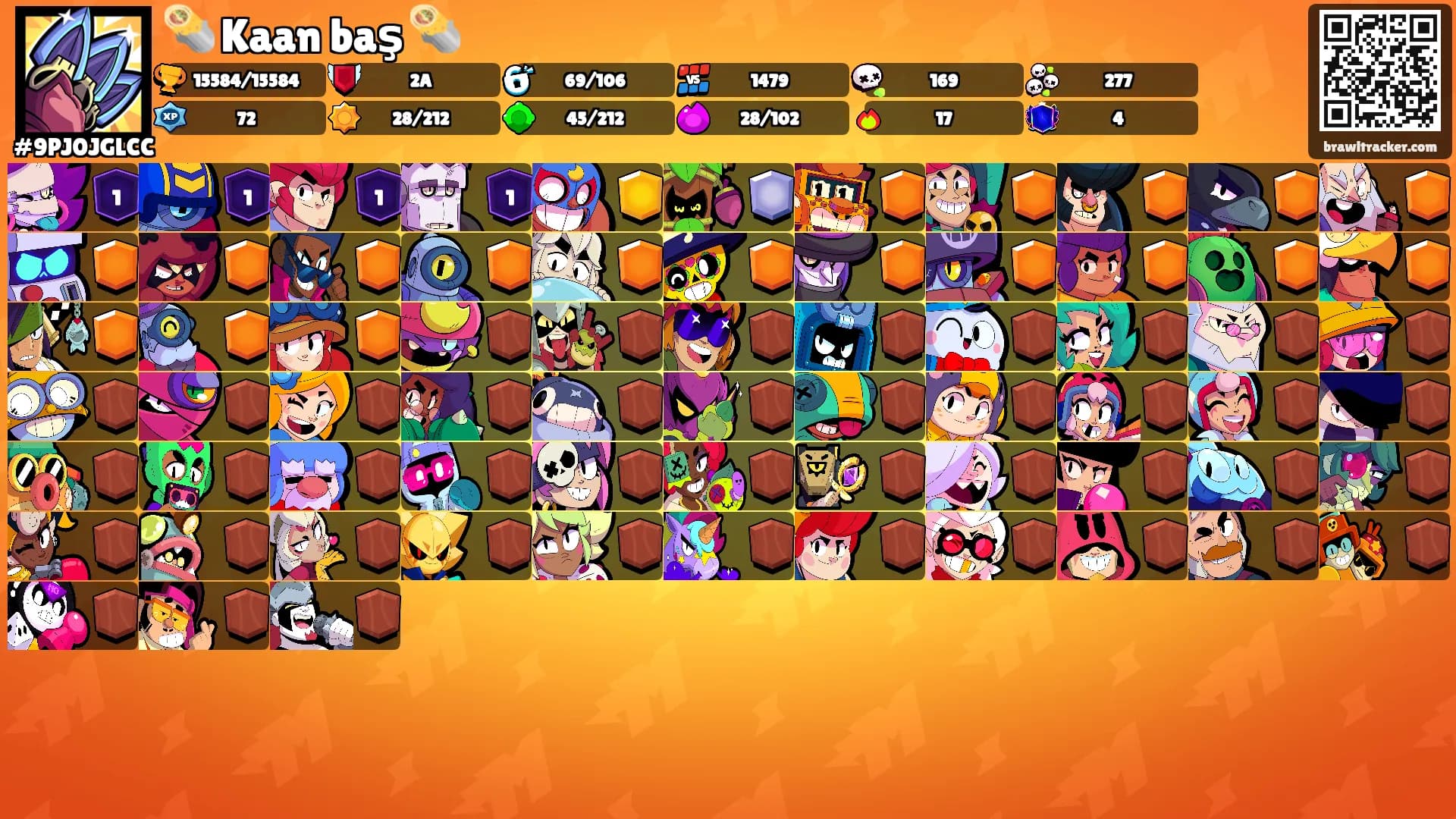 🌯 Kaan baş 🌯's Ranks