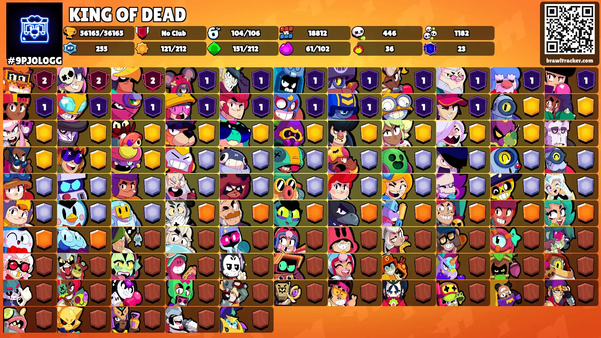 KING OF DEAD's Ranks