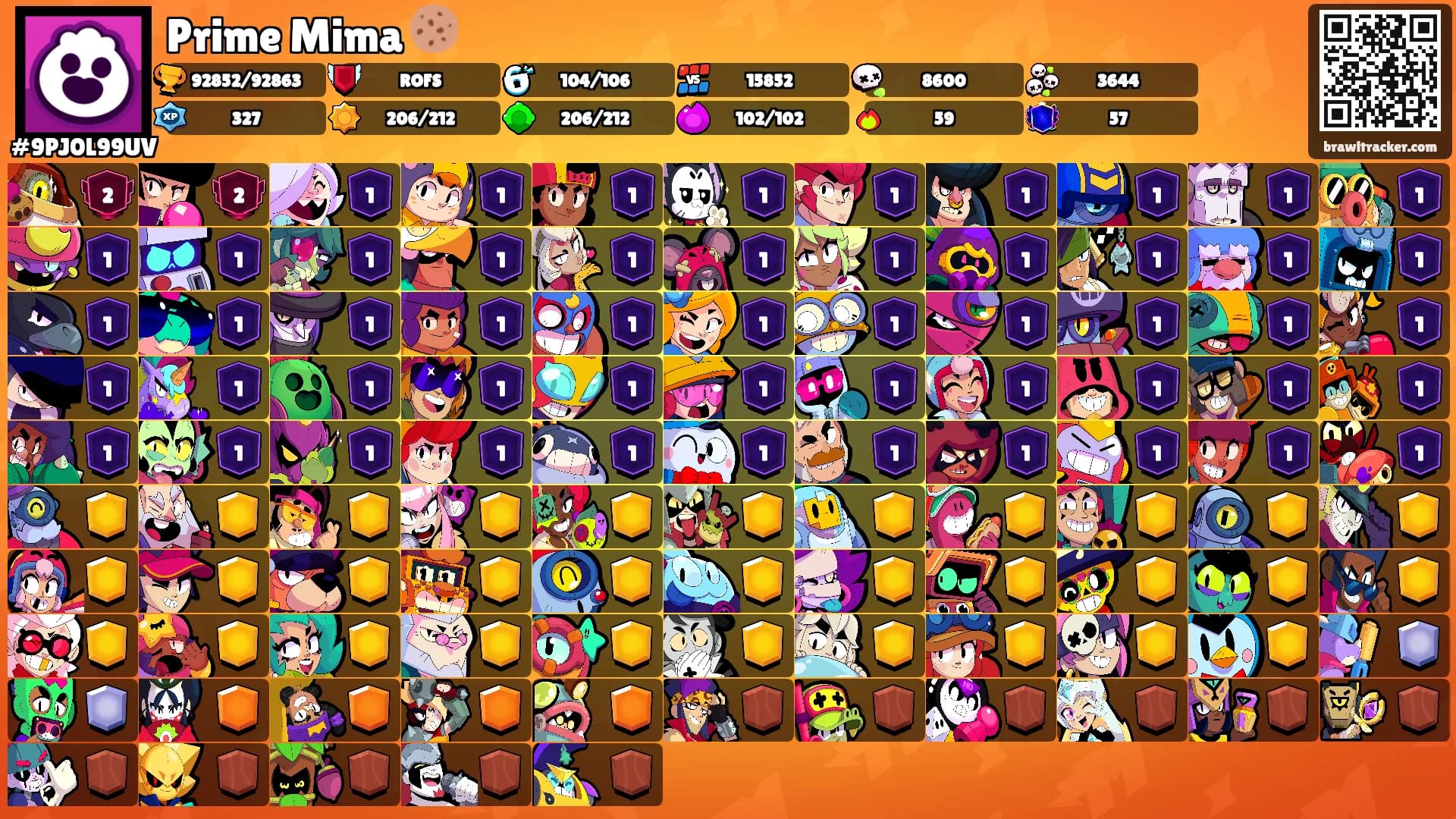 Prime Mima 🍪's Ranks