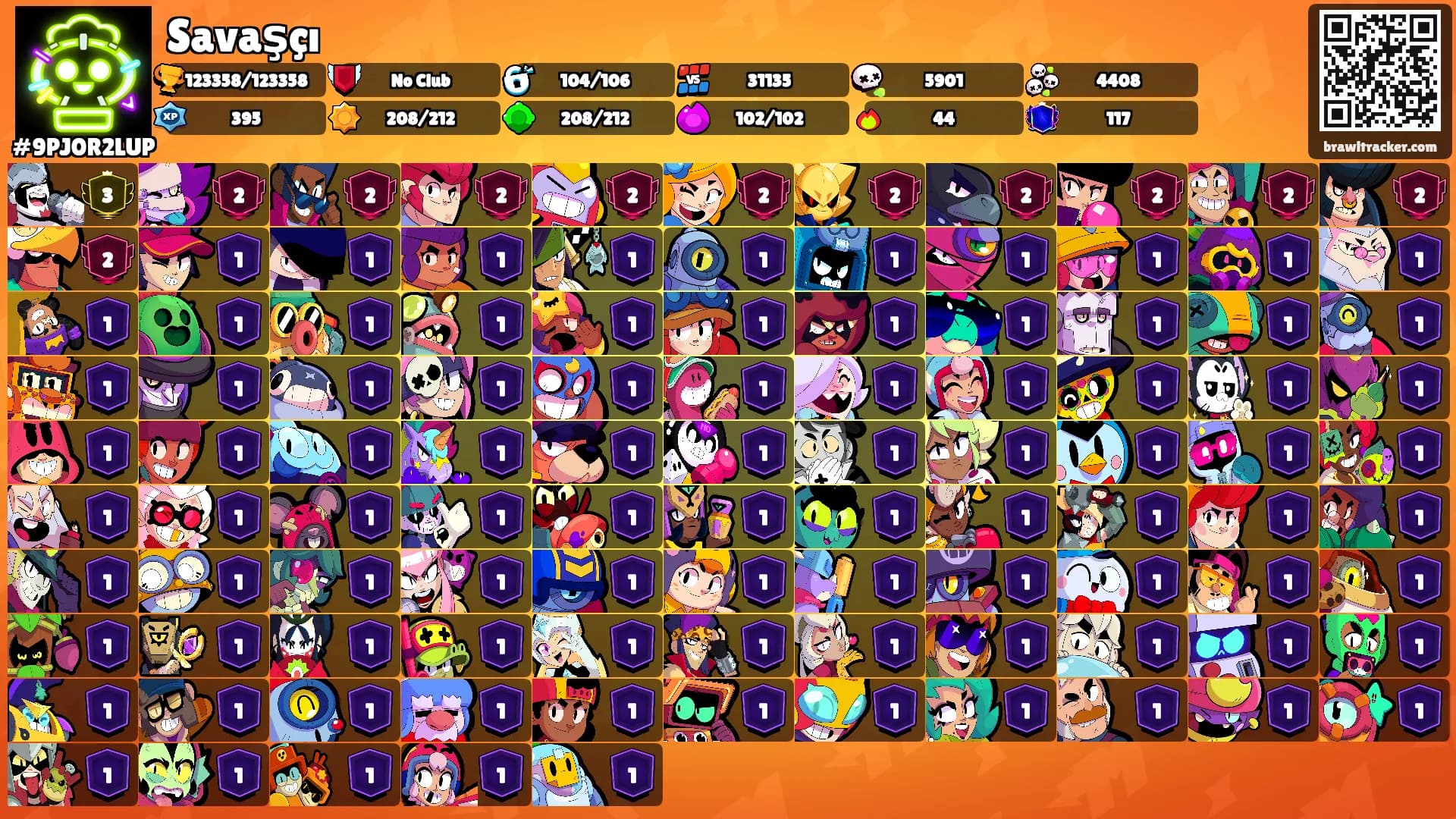 Savaşçı's Ranks