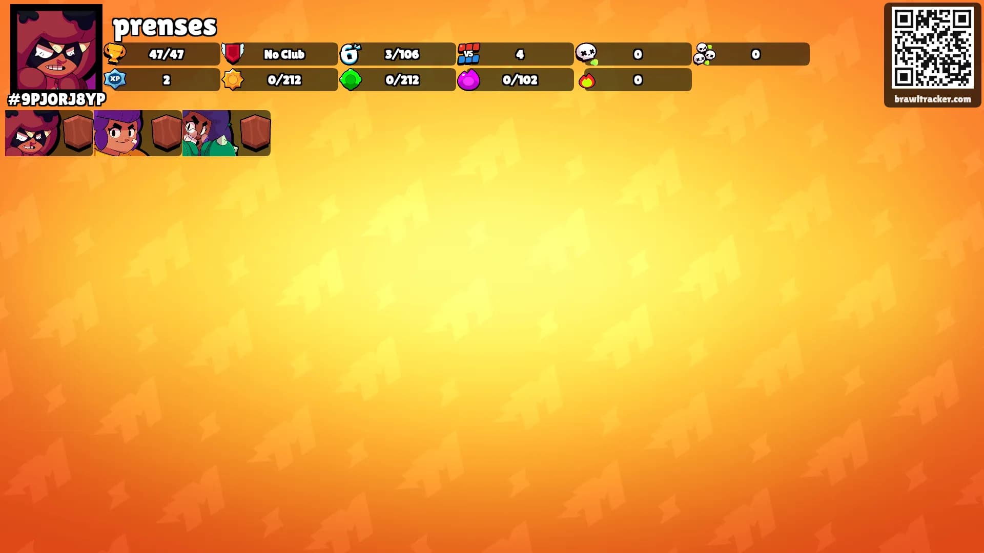 prenses's Ranks