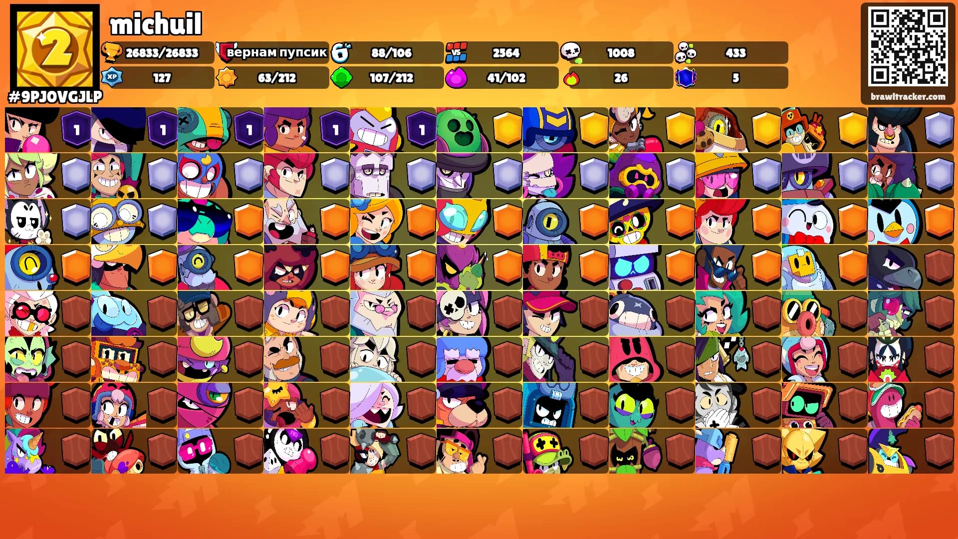 michuil's Ranks
