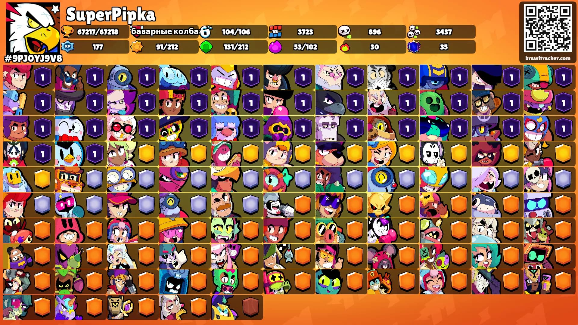 SuperPipka's Ranks