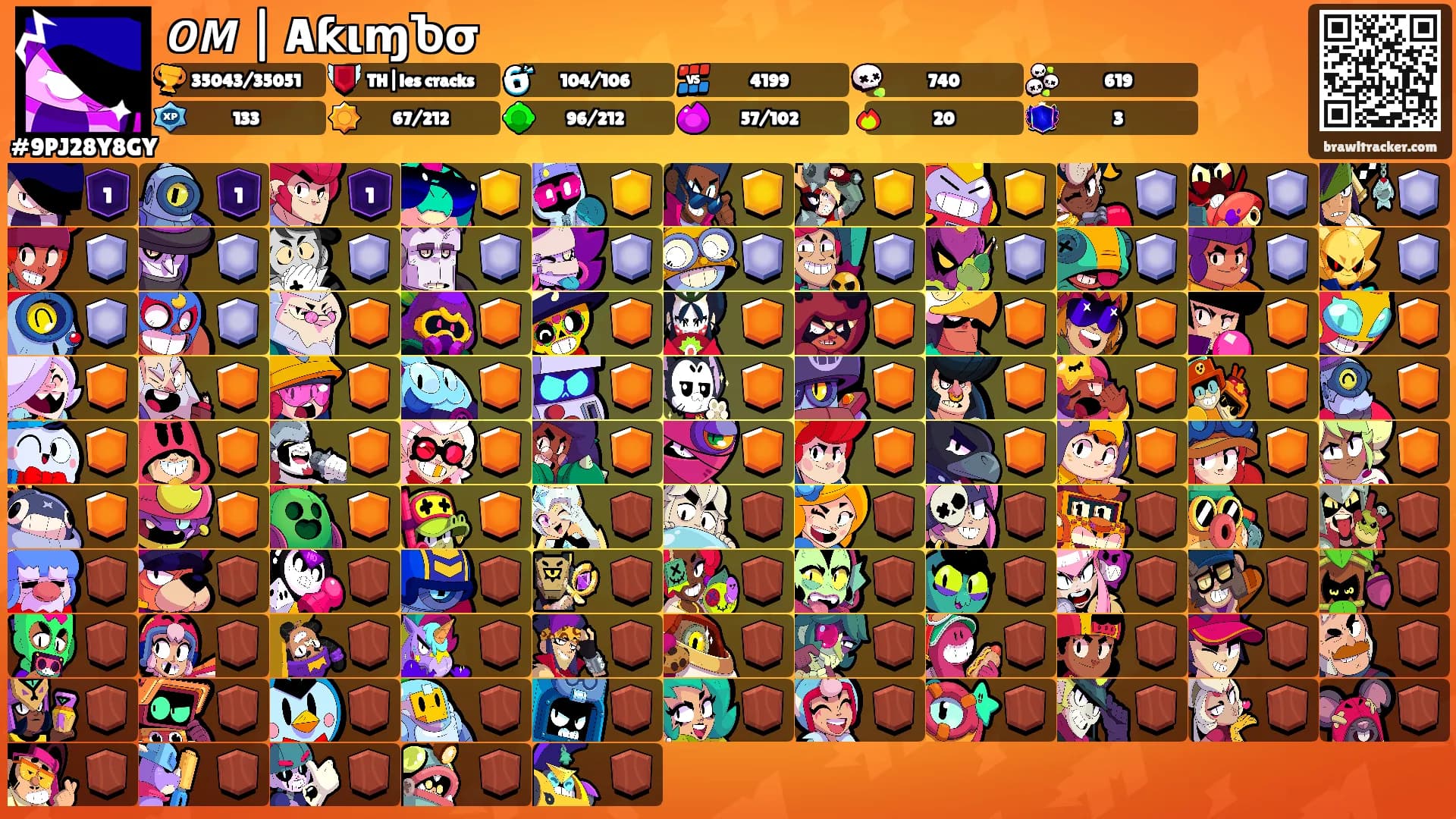 𝙊𝙈 | AƙιɱႦσ's Ranks