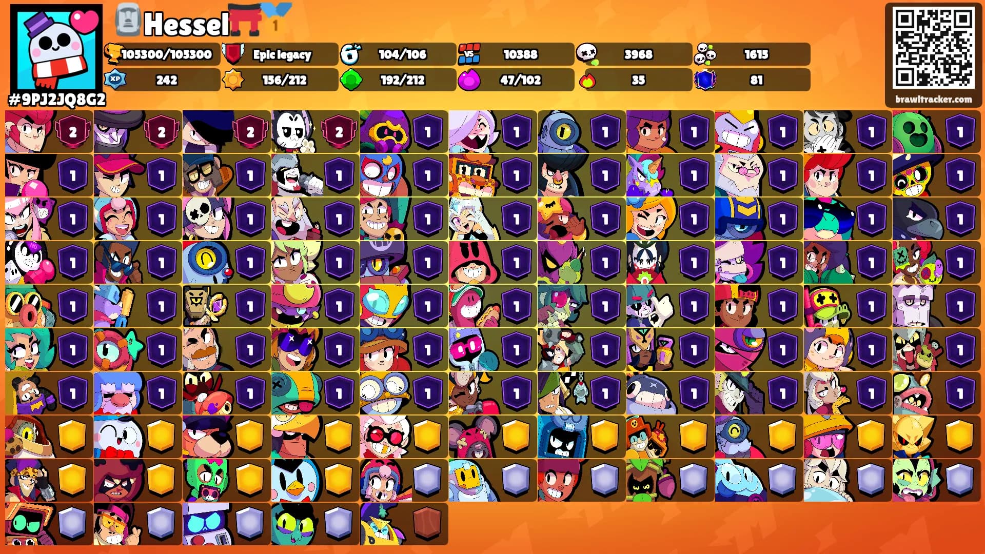 🗿Hessel⛩️🥇's Ranks