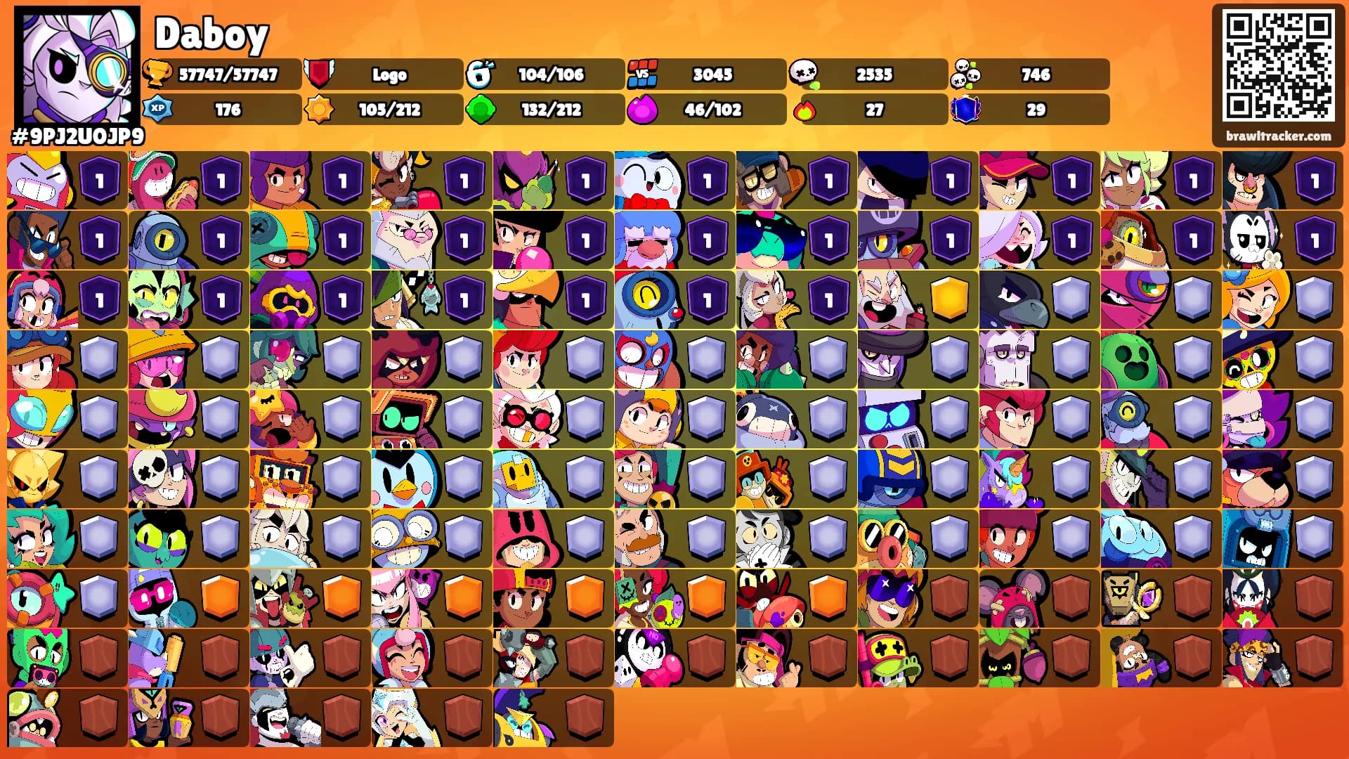 Daboy's Ranks