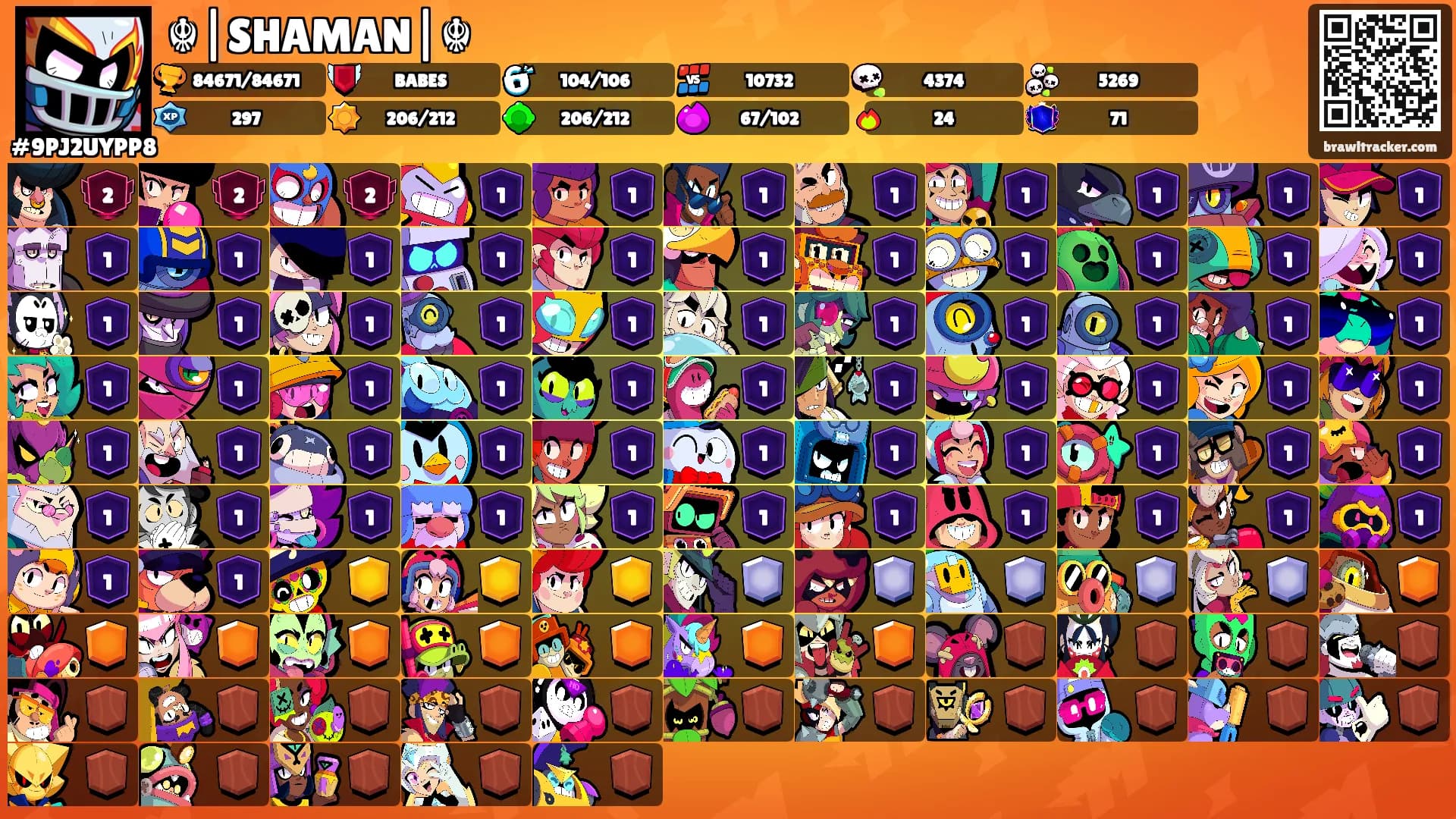 ☬|SHAMAN|☬'s Ranks