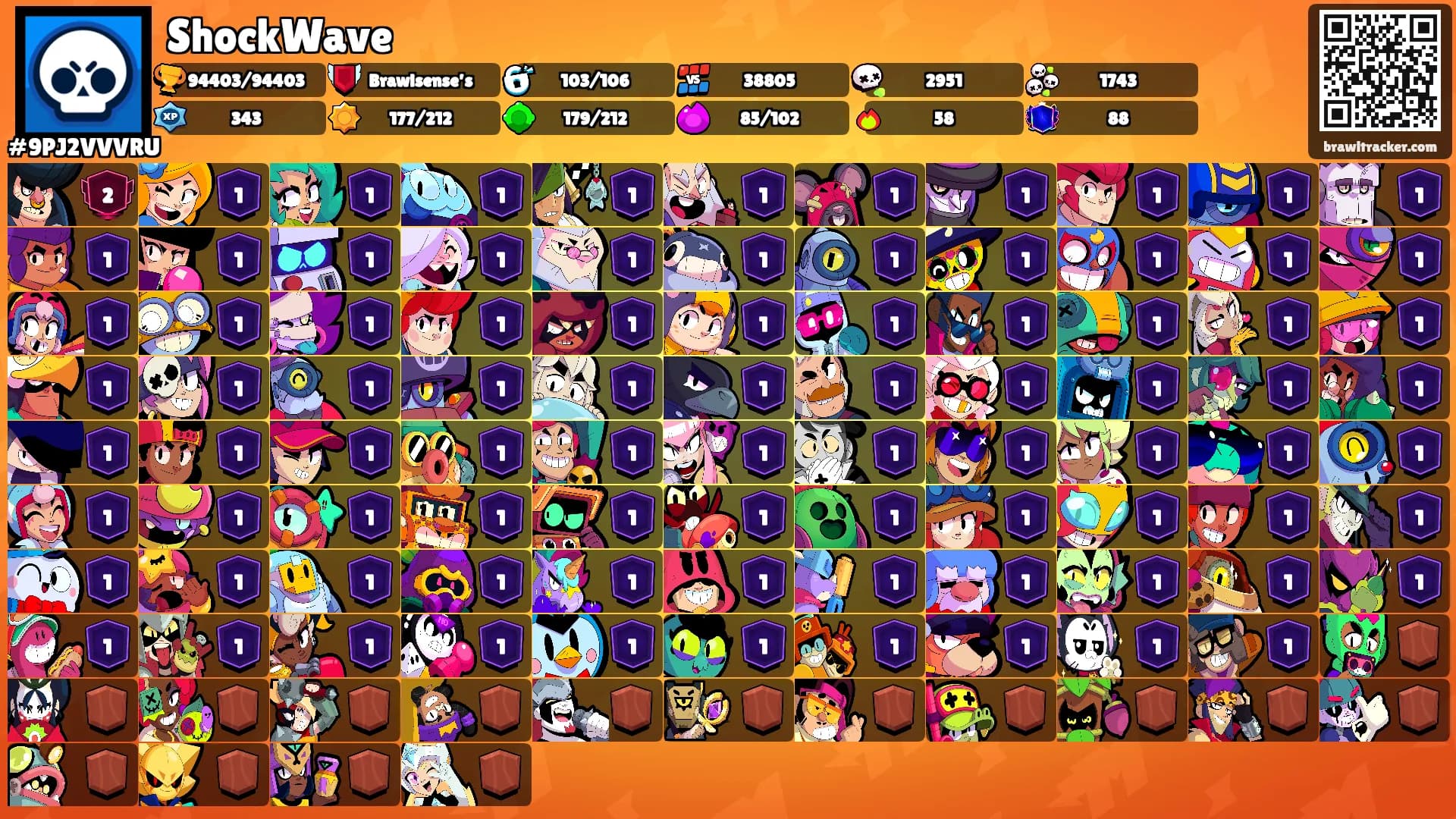 ShockWave's Ranks