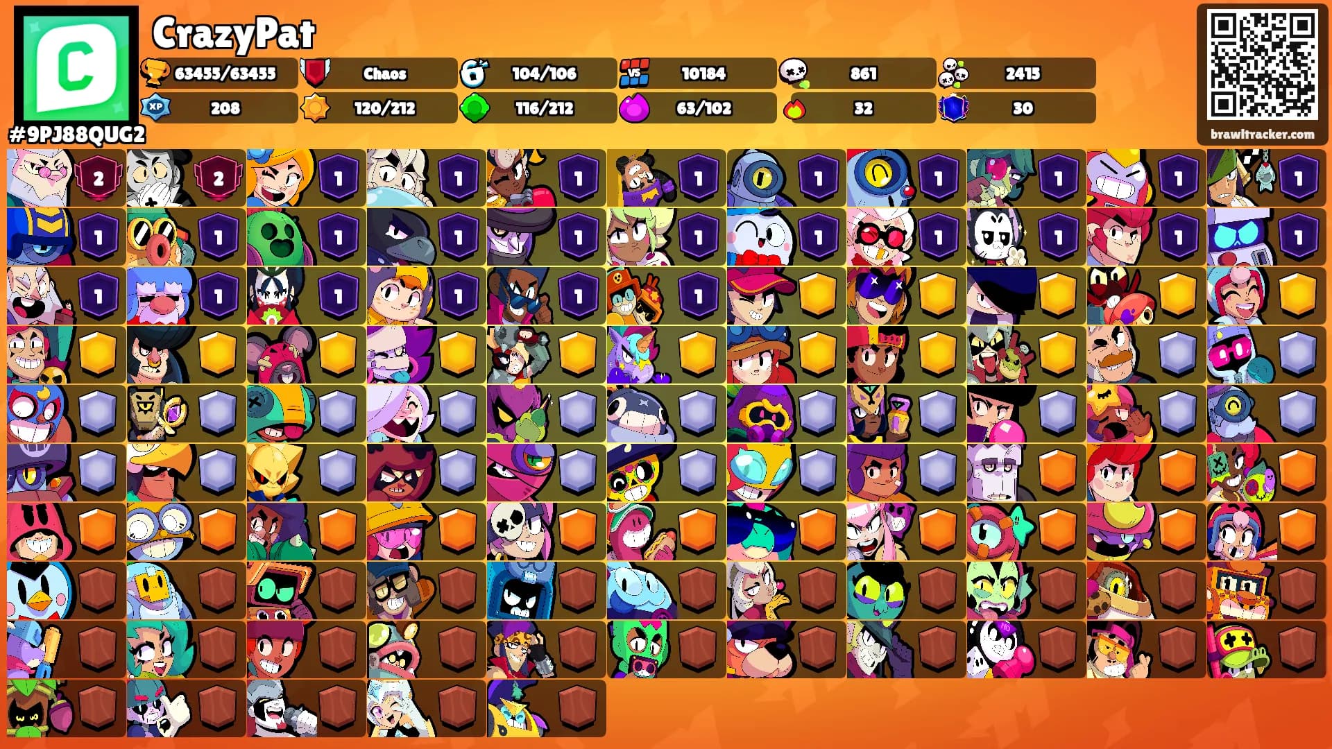 CrazyPat's Ranks