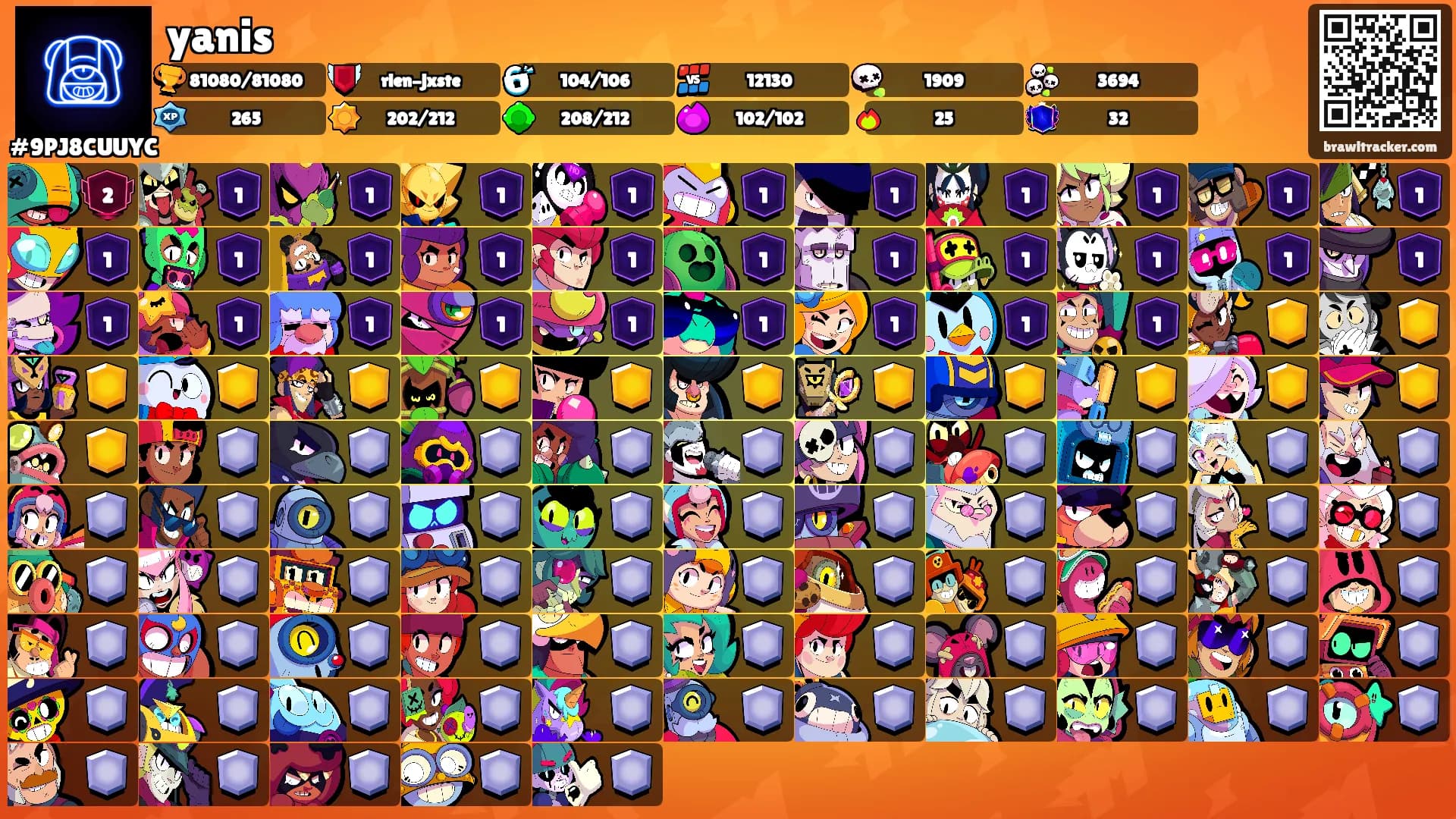 yanis's Ranks