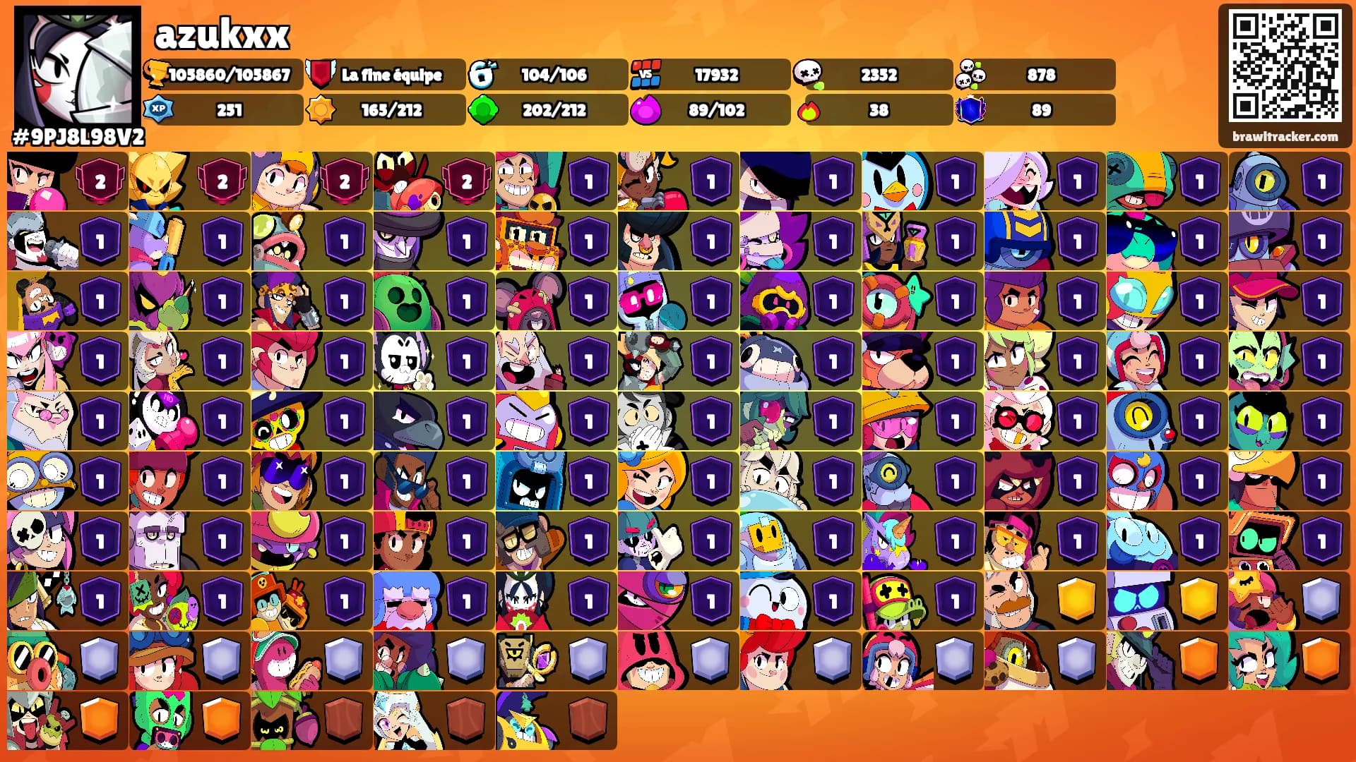 azukxx's Ranks