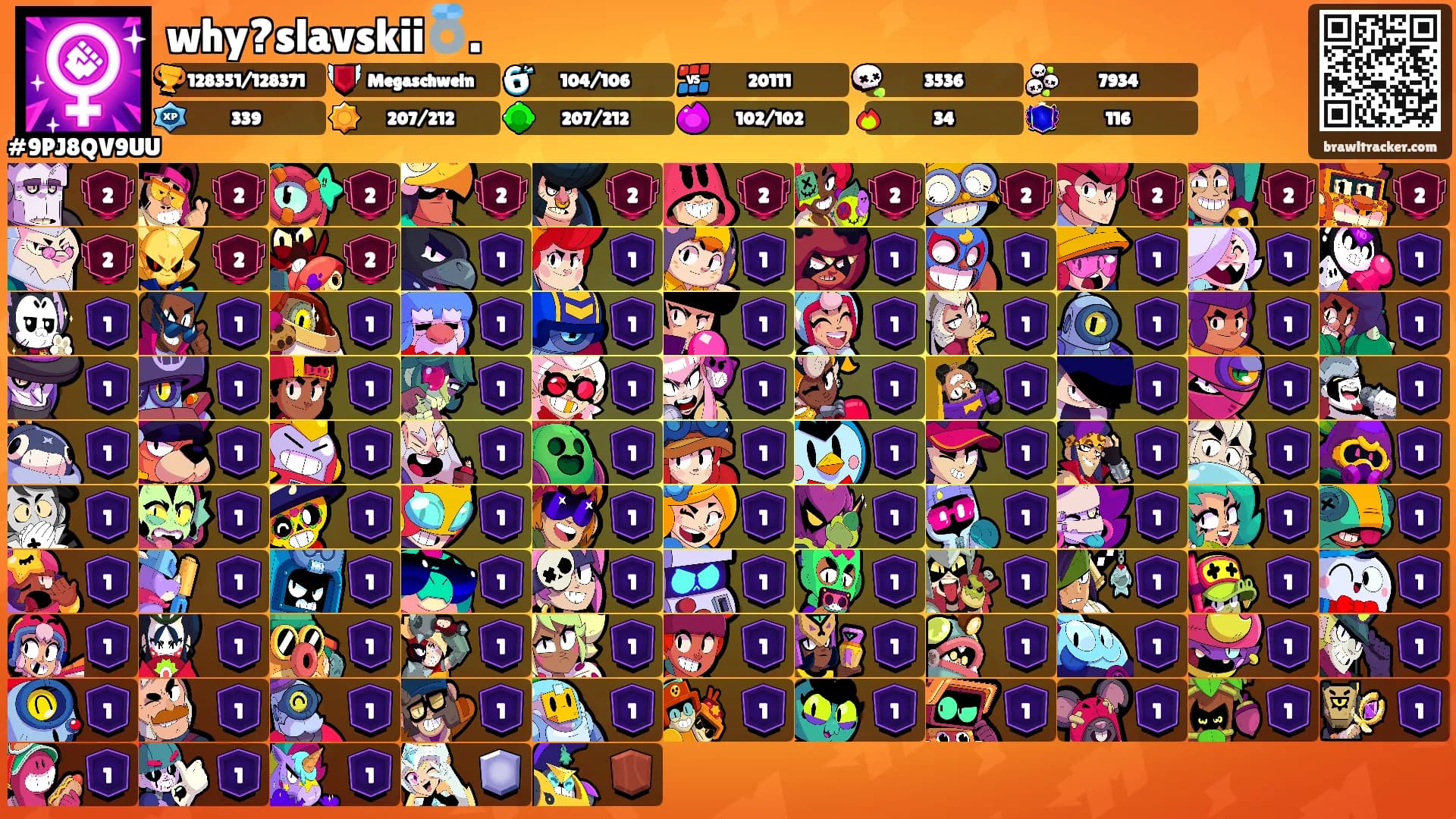 why?slavskii💍.'s Ranks