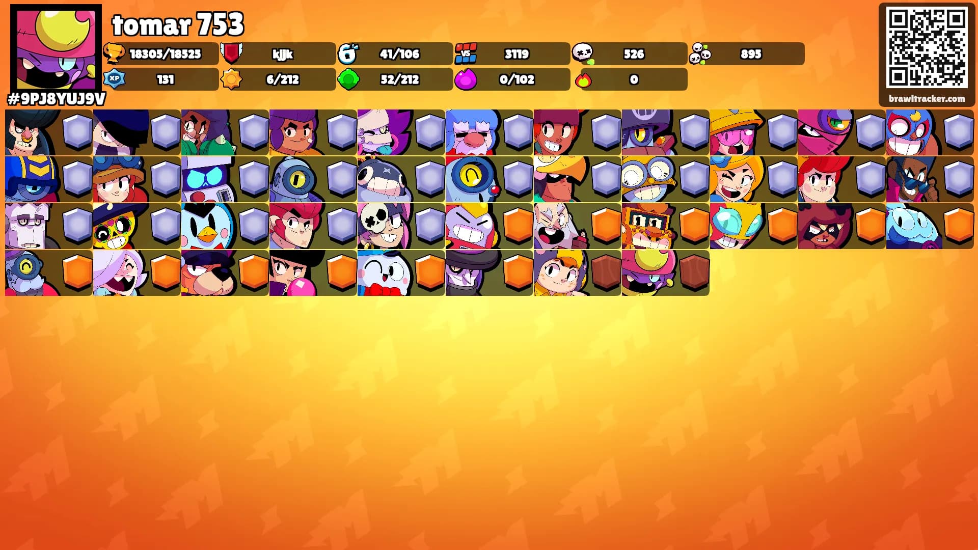 tomar 753's Ranks
