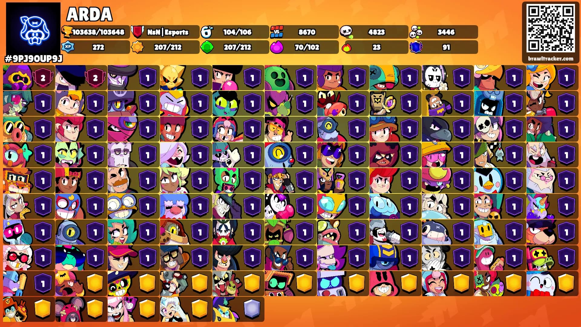 ARDA's Ranks
