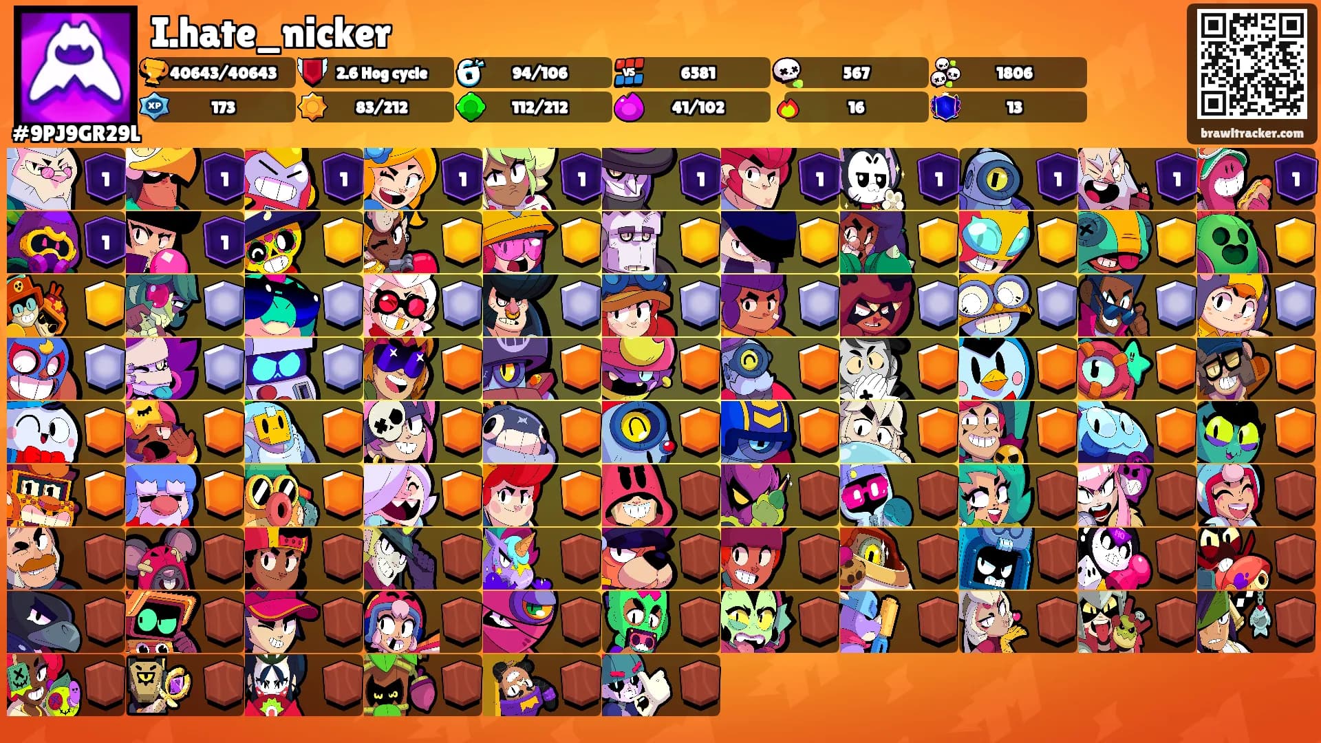 I.hate_nicker's Ranks