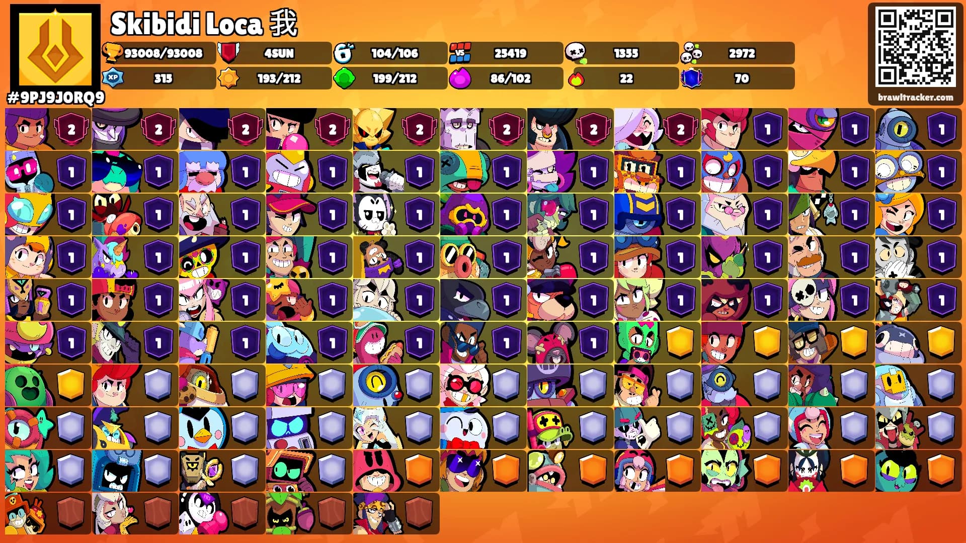 Skibidi Loca 我's Ranks