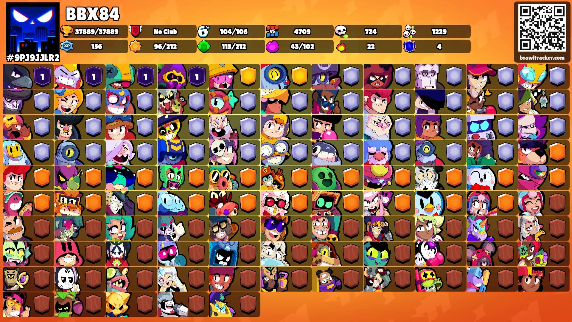 BBX84's Ranks