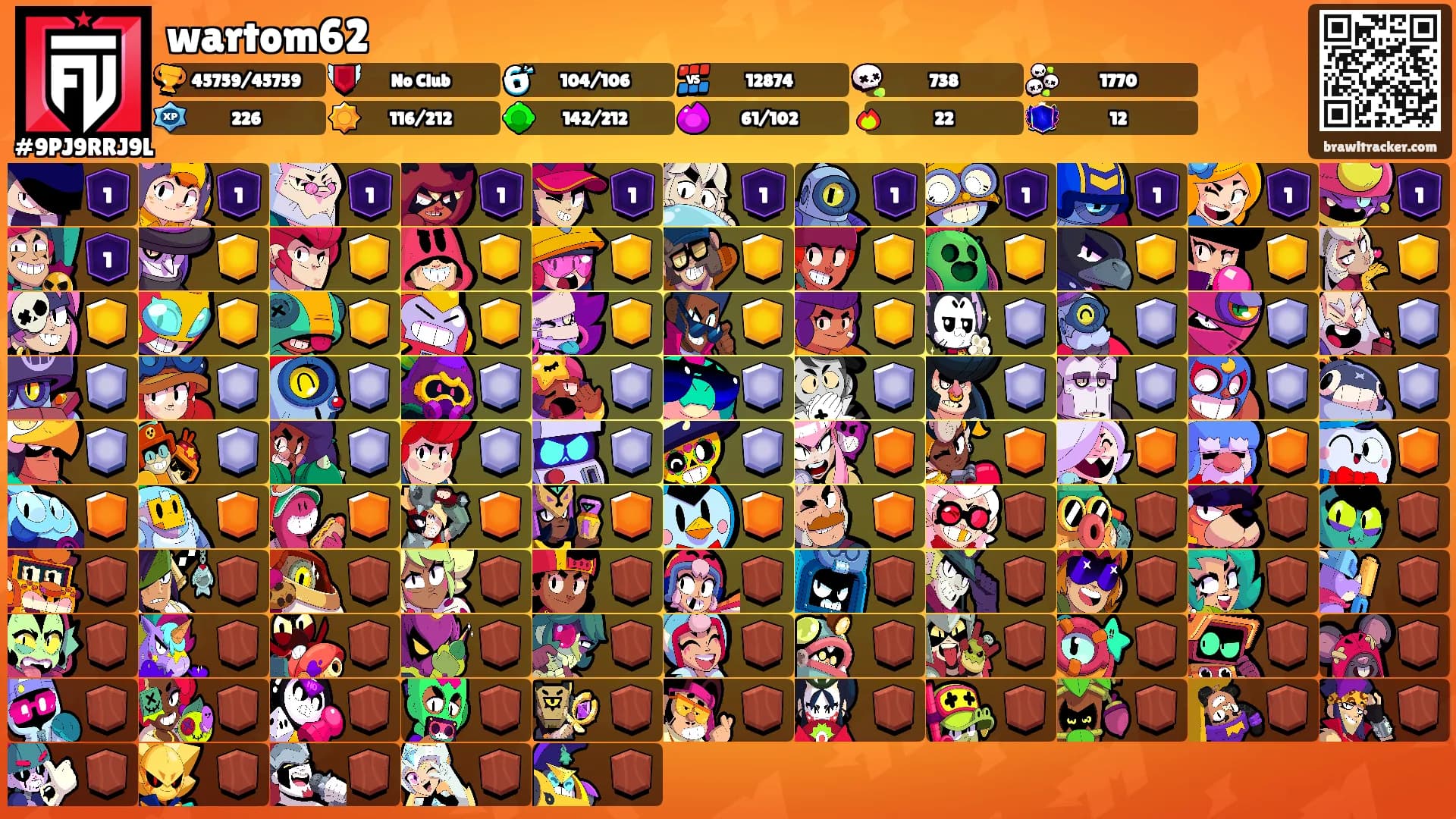 wartom62's Ranks