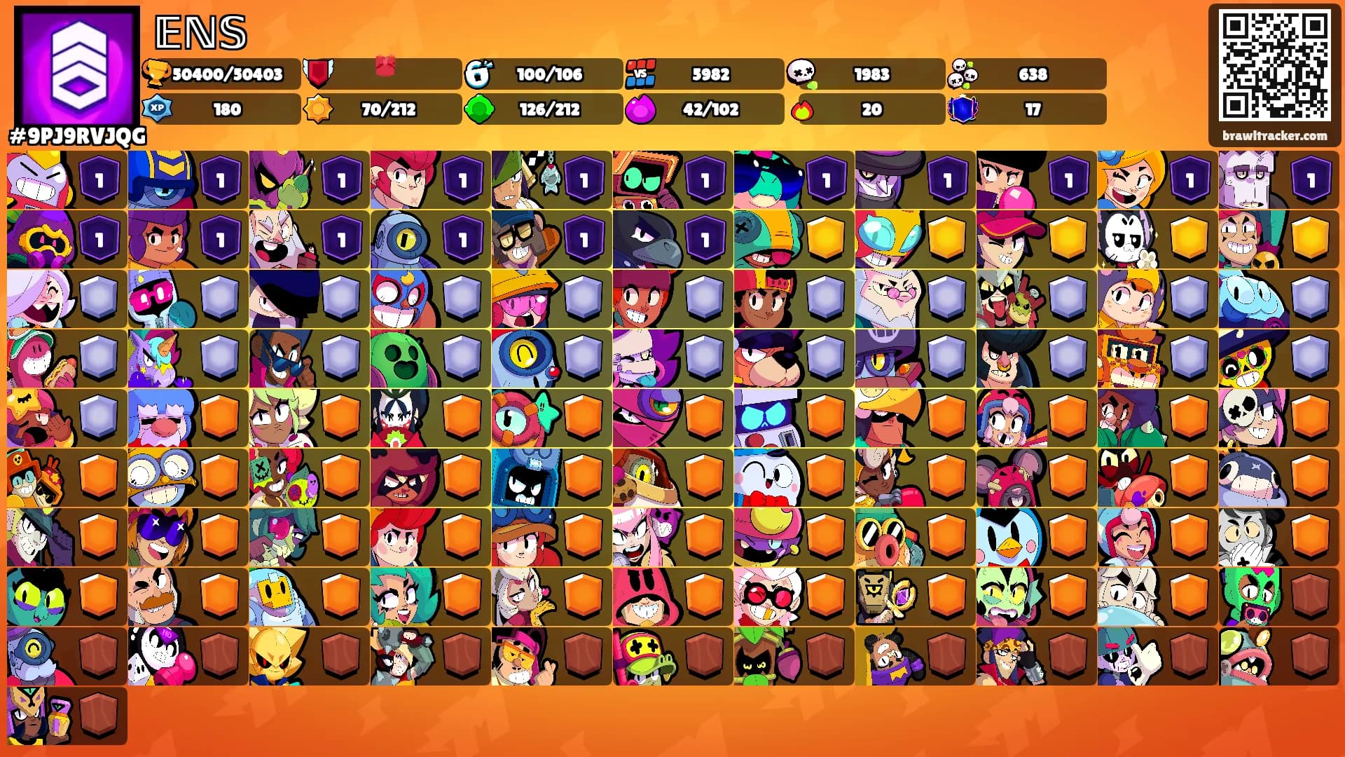 𝔼ℕ𝕊's Ranks