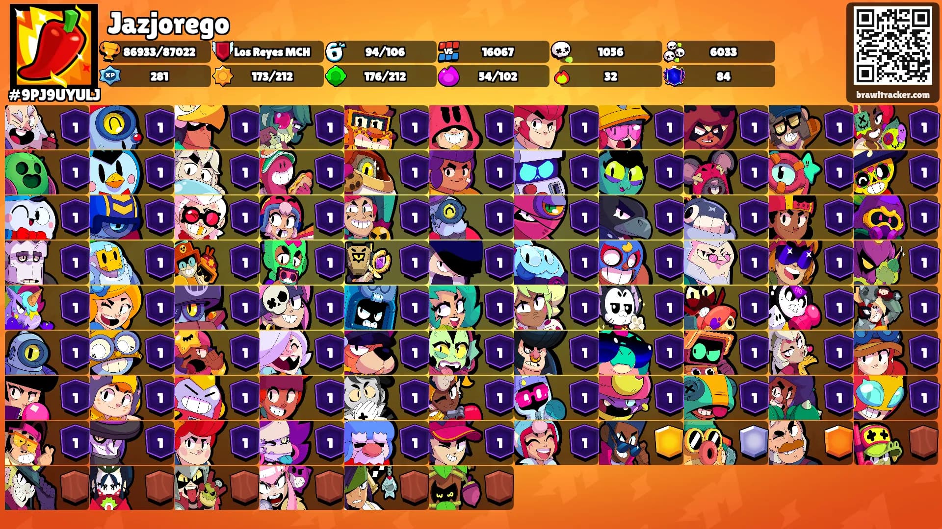 Jazjorego's Ranks