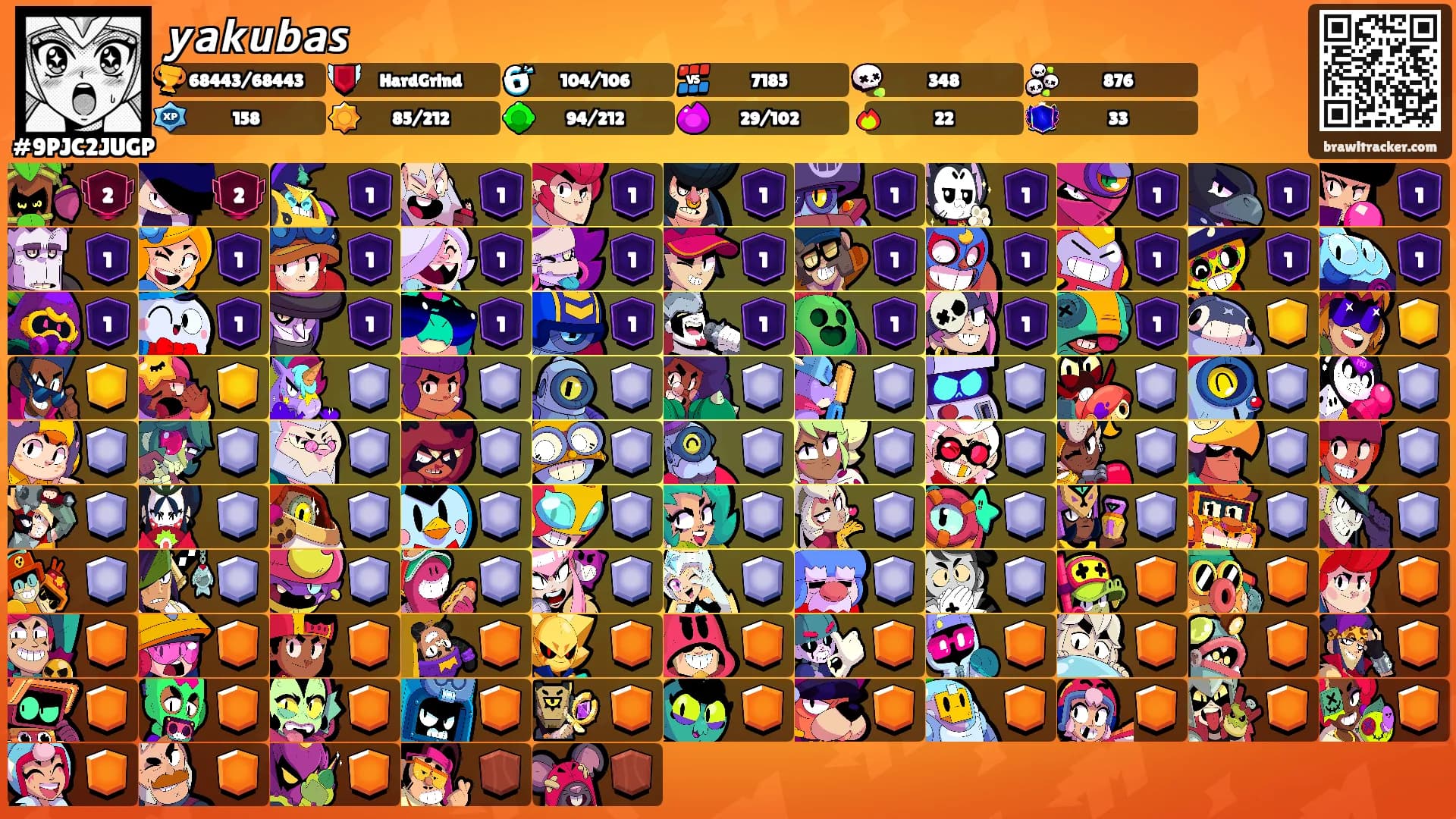 𝙮𝙖𝙠𝙪𝙗𝙖𝙨's Ranks