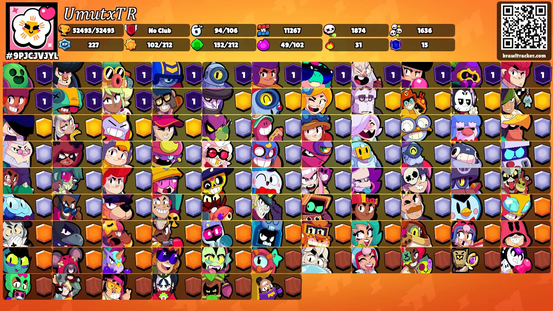 𝑈𝑚𝑢𝑡𝑥𝑇𝑅's Ranks