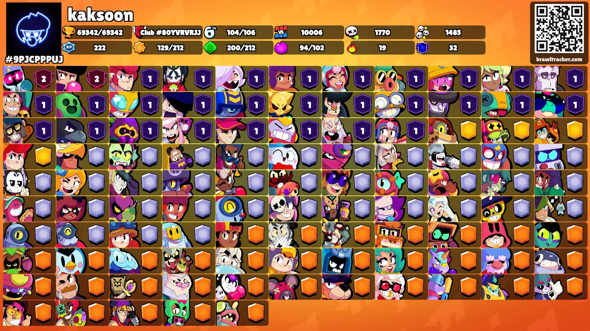 kaksoon's Ranks