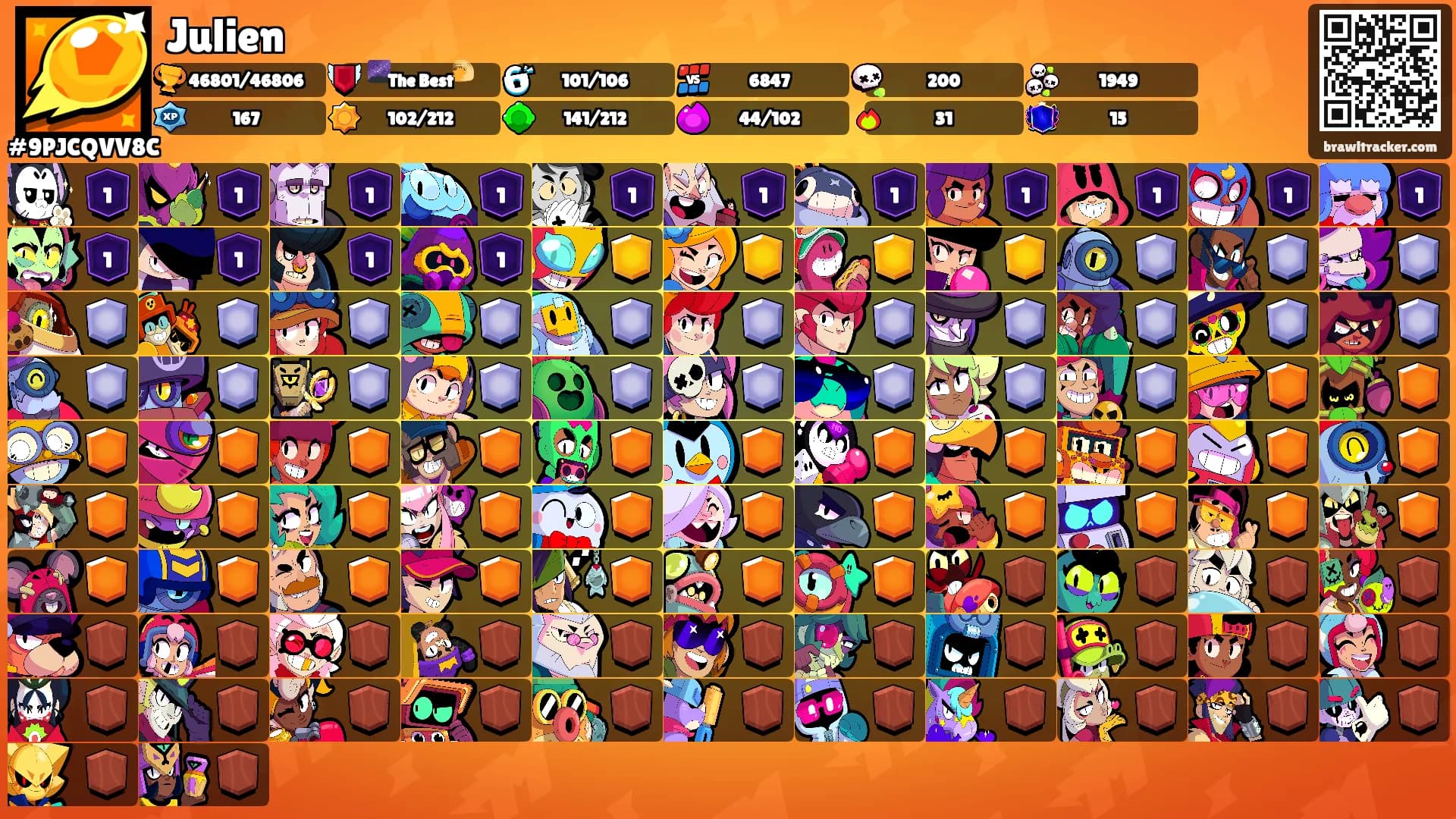 Julien's Ranks